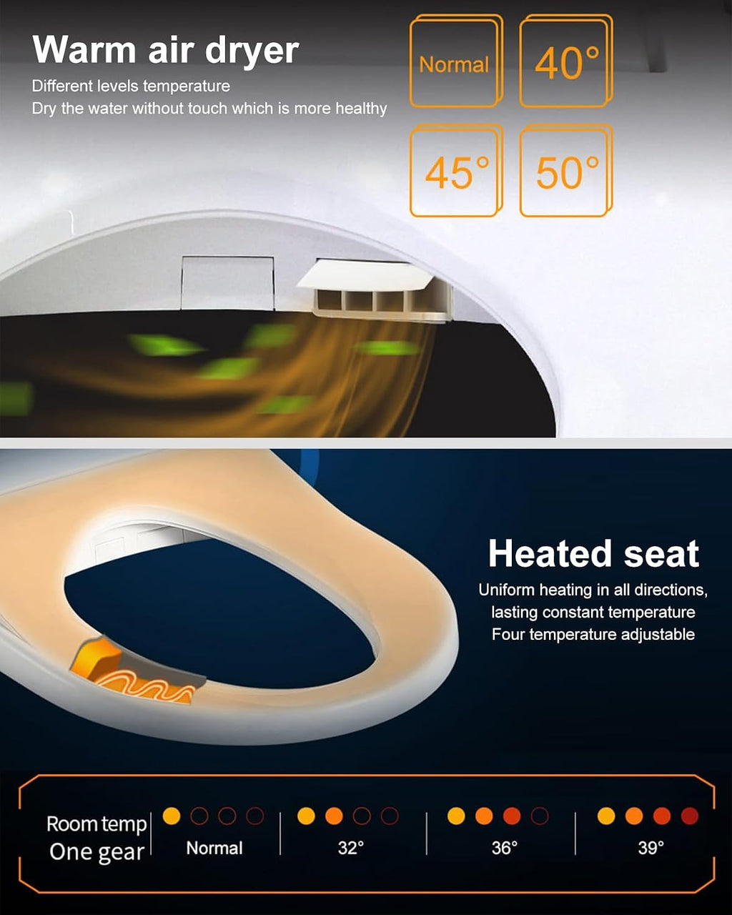 Homary Modern Smart Toilet, One-Piece Elongated Intelligent Bidet Toilet with Auto Flush, Heated Seat, Warm Water, Self Cleaning, Foot Sensor Flush, Tankless Design, LED Night Light