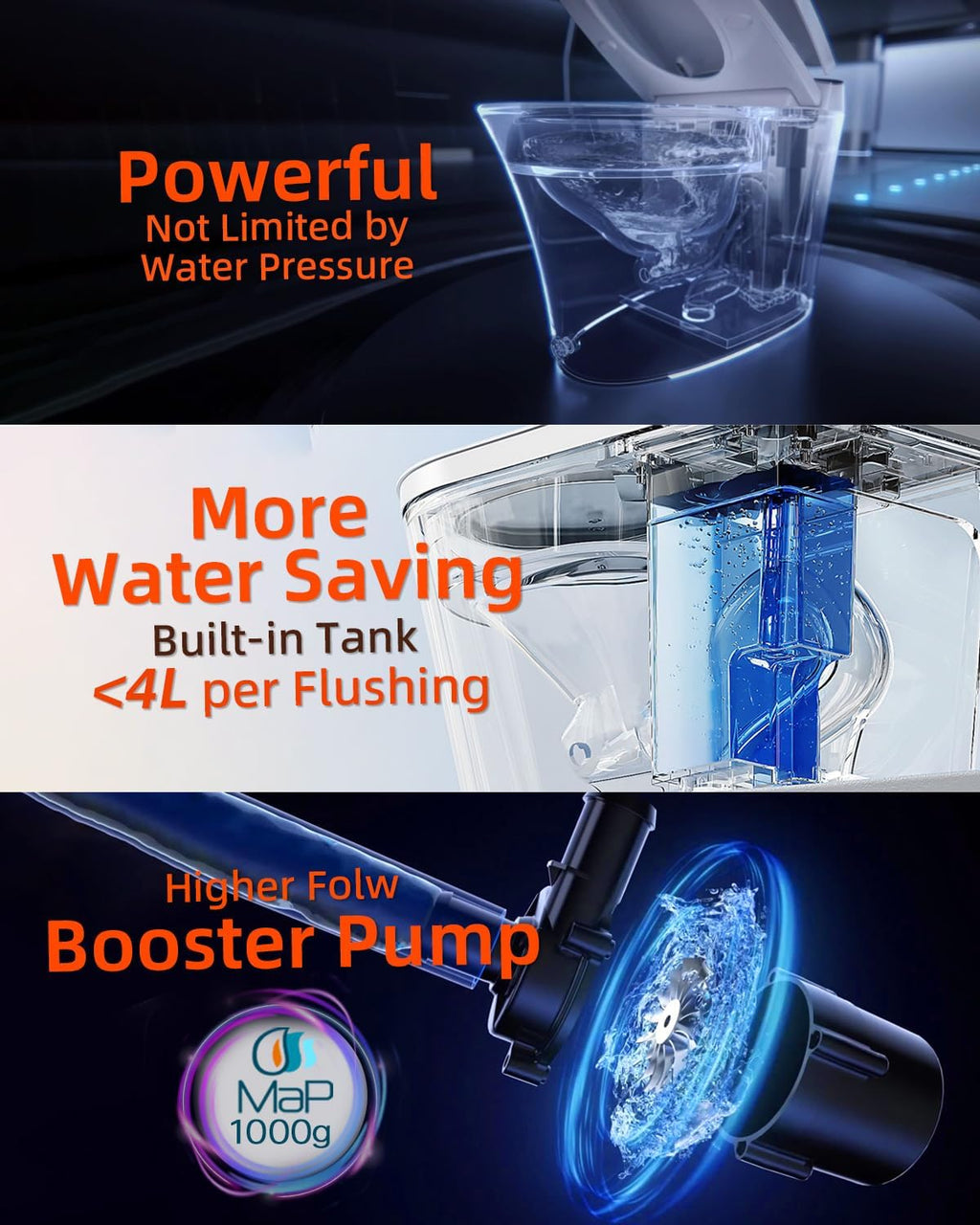 EPLO Smart Toilet with Powerful Flush, Auto Open/Close,Foam Shield, Elongated Heated Seat, ADA Comfort Height Bidet Toilet,Instant Warm Water&Dryer,Temp Display - iX7-PRO