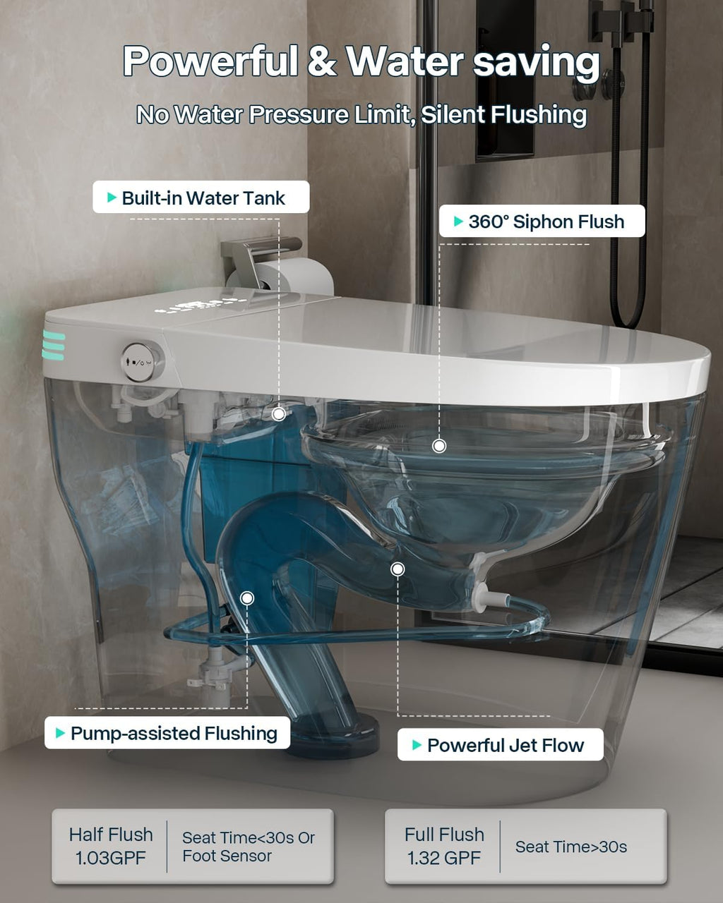 Smart Toilet with Bidet Built In, ADA Comfort Height, One Piece Elongated Toilet with Tank Built in, Pump, Auto Open Close Quiet Flush, Foam Shield, Voice Control Heated Seat,Instant Warm Water