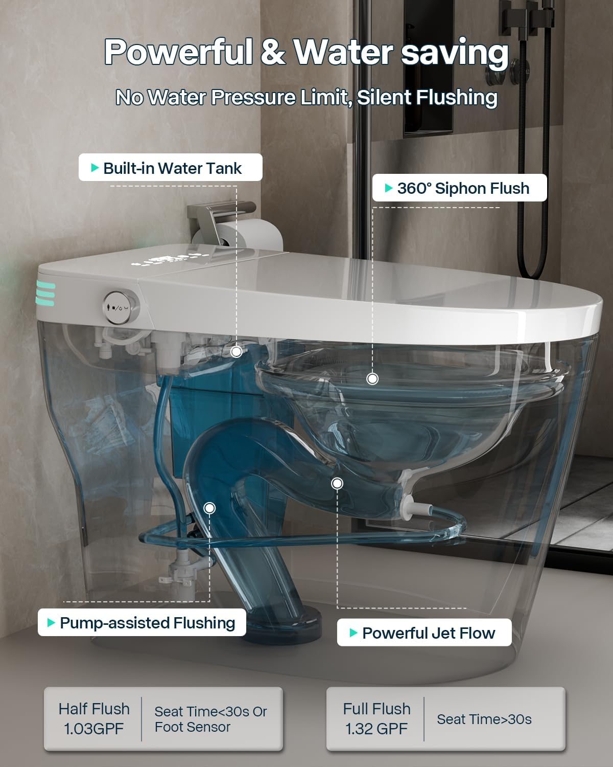 Smart Toilet with Bidet Built In, ADA Comfort Height, One Piece Elongated Toilet with Tank Built in, Pump, Auto Open Close Quiet Flush, Foam Shield, Voice Control Heated Seat,Instant Warm Water