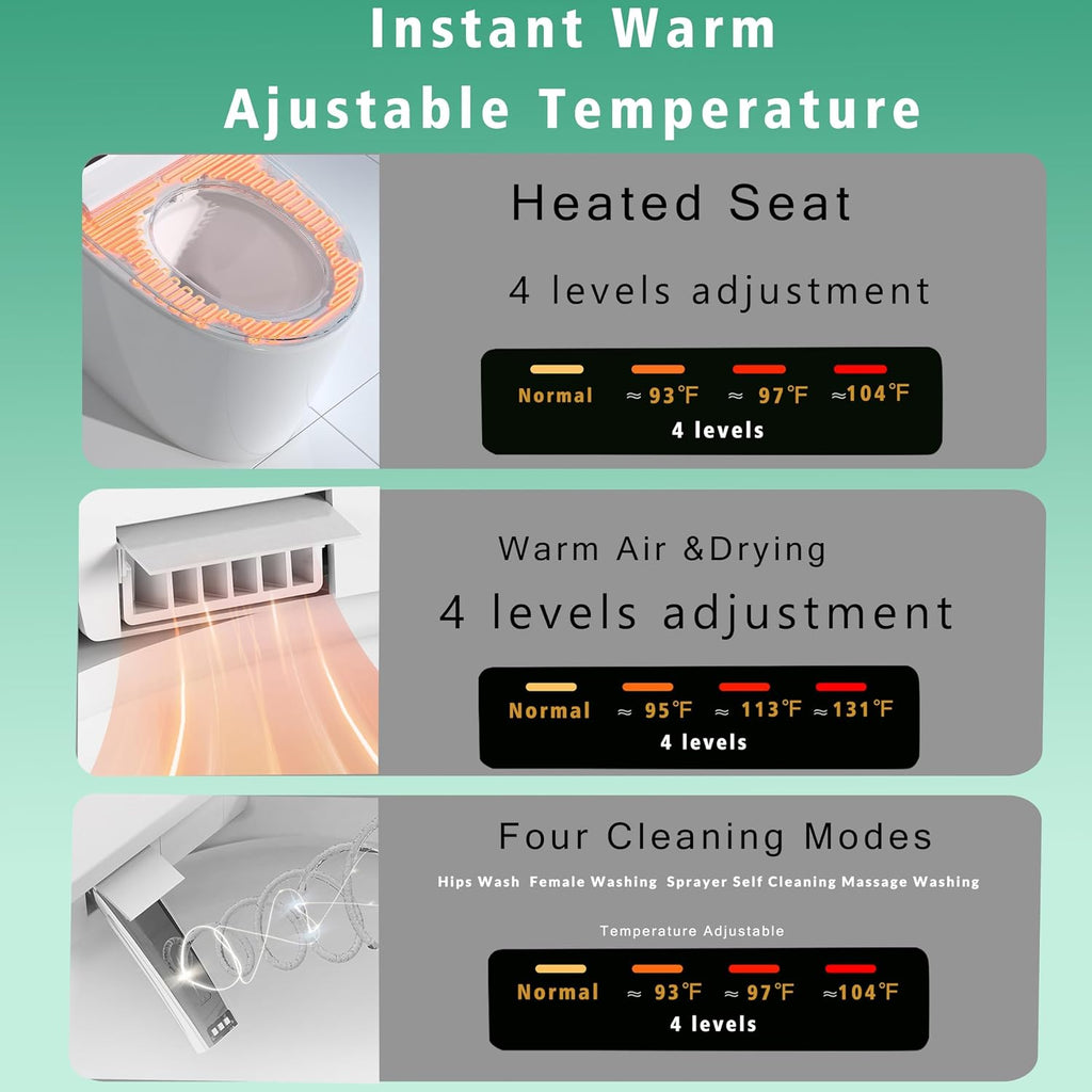 WinZo Elongated Smart Toilet With Bidet Built-in,Auto Open & Flush Auto Soft Close Seat, Hands-Free Adjusted Heated Seat & Warm Air Dyring, Matte Black (No Foam Cover Version)