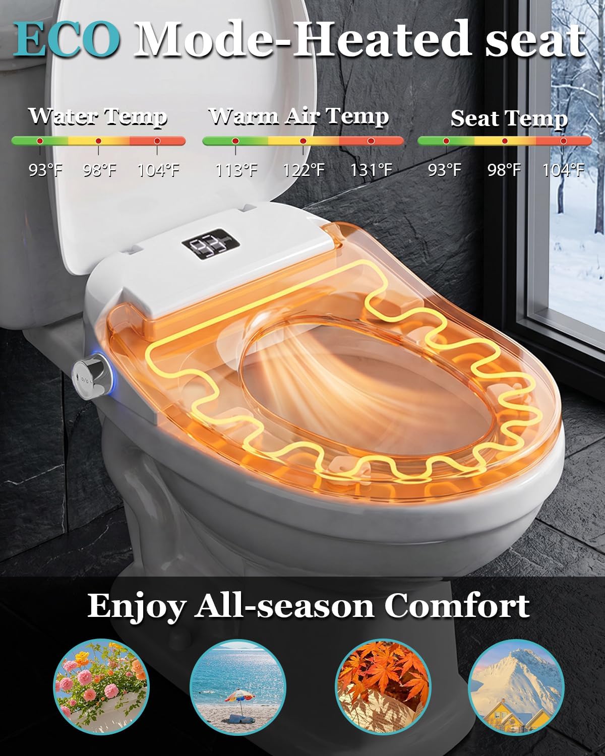 TOTTE Bidet Toilet Seat Round, Electric Bidet with Heated Water & Remote – Heated Bidet Seat with Auto Open/Close, Bubble Foam Shield, Instant Warm Wash & Dry, LED Nightlight for Family
