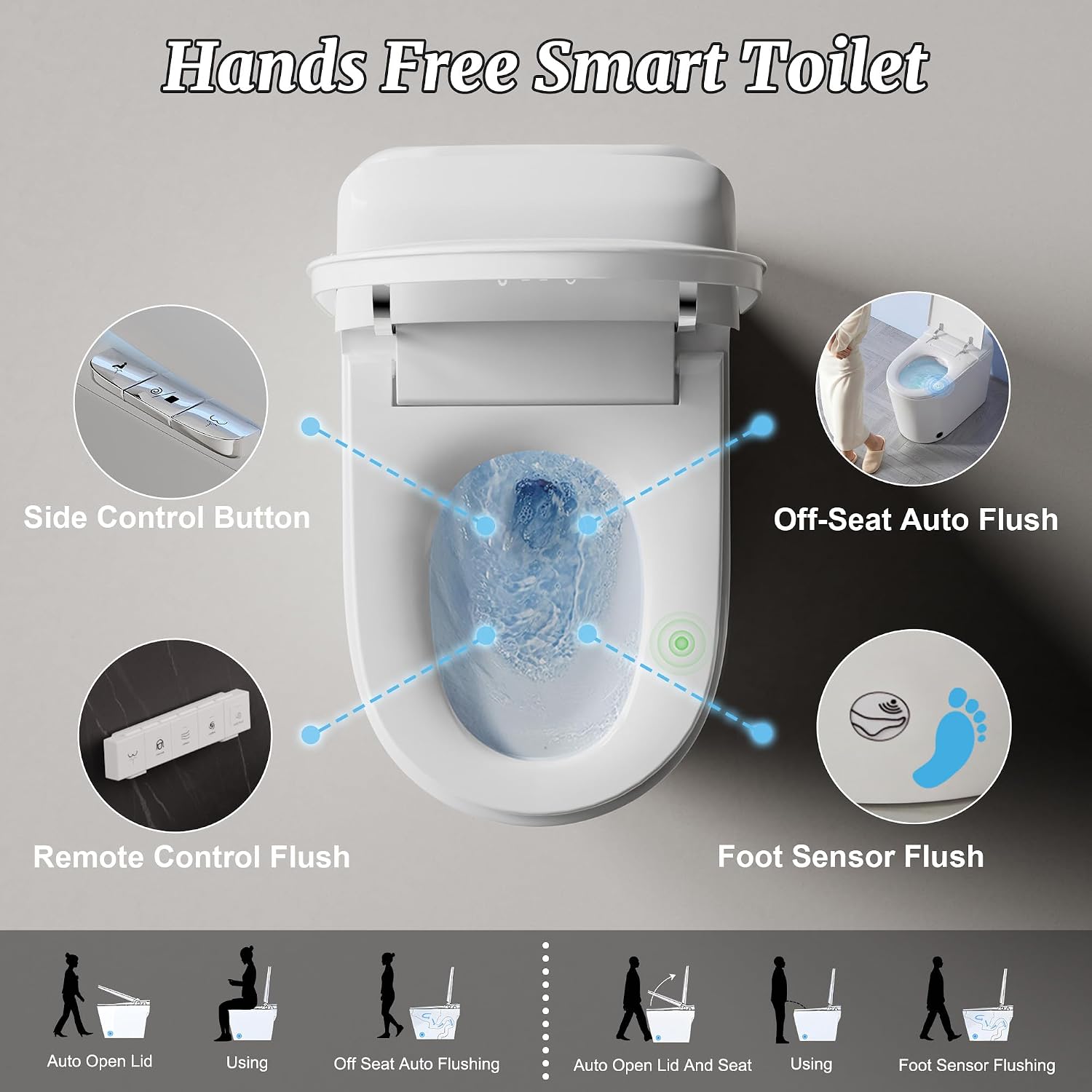 Luxury Smart Bidet Toilet with Tank, Foam Shield, Dual Auto Flush/Lid&Seat, Foot Sensor, UV-C light, Electric Modern One Piece Toilets for Bathroom with Siphon Dual Flush 0.8/1.2 GPF