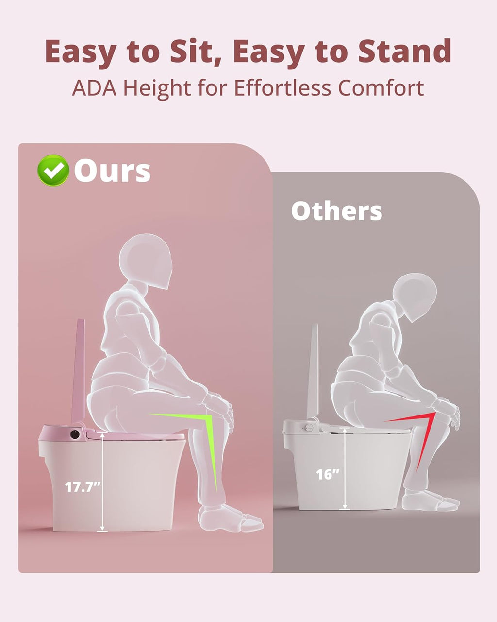 CANEST Pink Smart Toilet with Bidet Built In, ADA Comfort Height Bidet Toilet with Tank, Auto Open&Close Lid, Adaptive Heated Seat Warm Water Dryer, Foot Sensor, 1000g MAP Flush, Remote Control