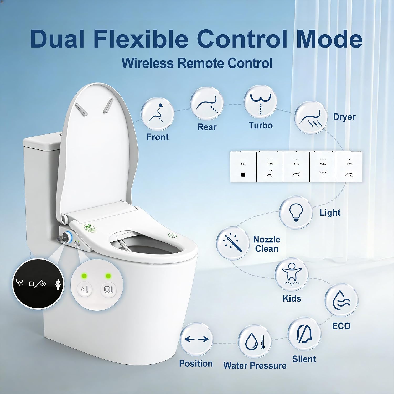 Electric Smart Bidet Toilet Seat with Remote Control, Heated Seat, Instant Warm Water & Air Dryer, Advanced Safety Features, Stainless Steel Nozzle, Slow Close Lid, Silent, Elongated, White