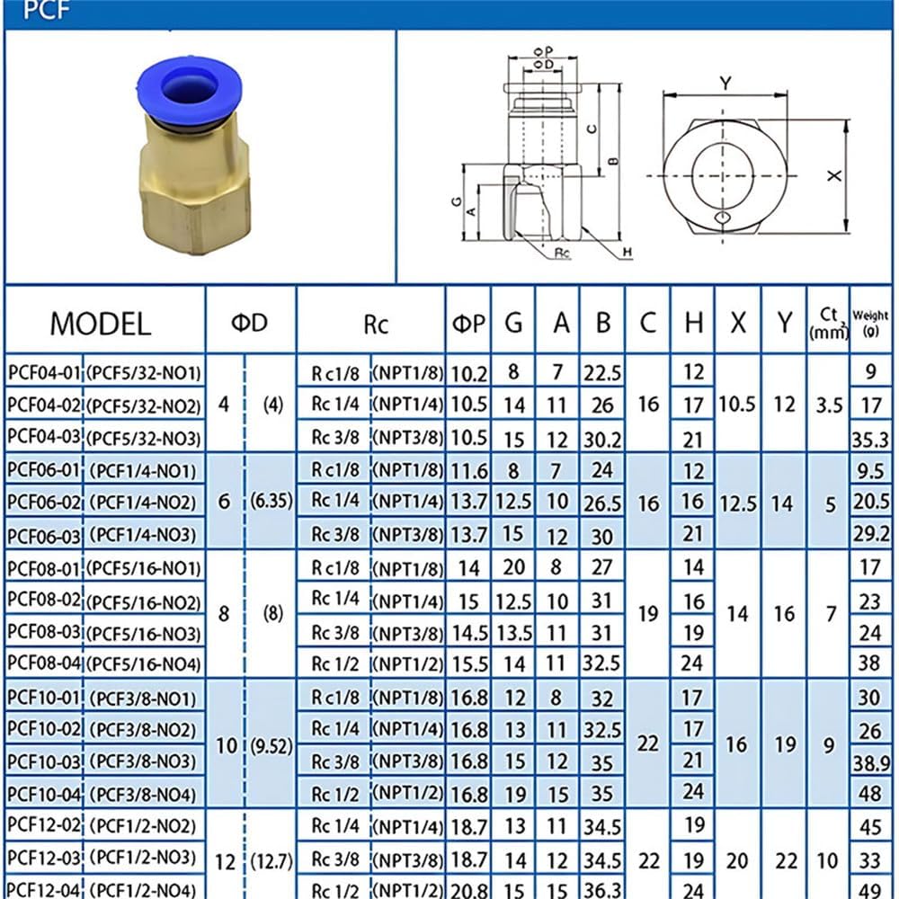 PCF Pneumatic Fittings Quick Air Connector Thread 1/8 1/4 3/8 1/2 BSPT Air Couplings 4mm 6mm 8mm 10mm 12mm Push In Hose Tube,PCF12,03,500 PCS