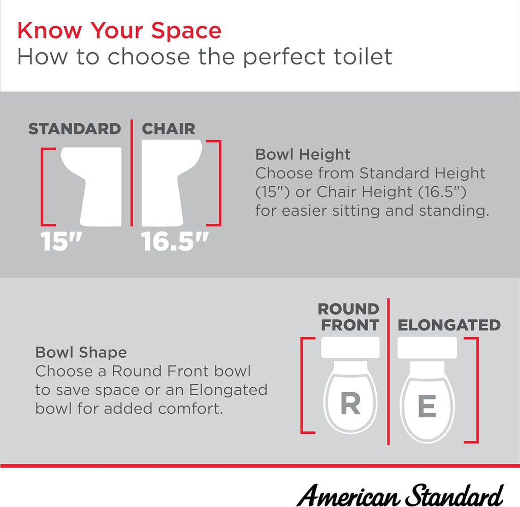 American Standard 612AA001.020 Compact Cadet 3, One-Piece Toilet with Slow-Close Seat and Wax Ring, Elongated Front, Left-Hand Flush, One Piece Toilets, White, 1.28 gpf