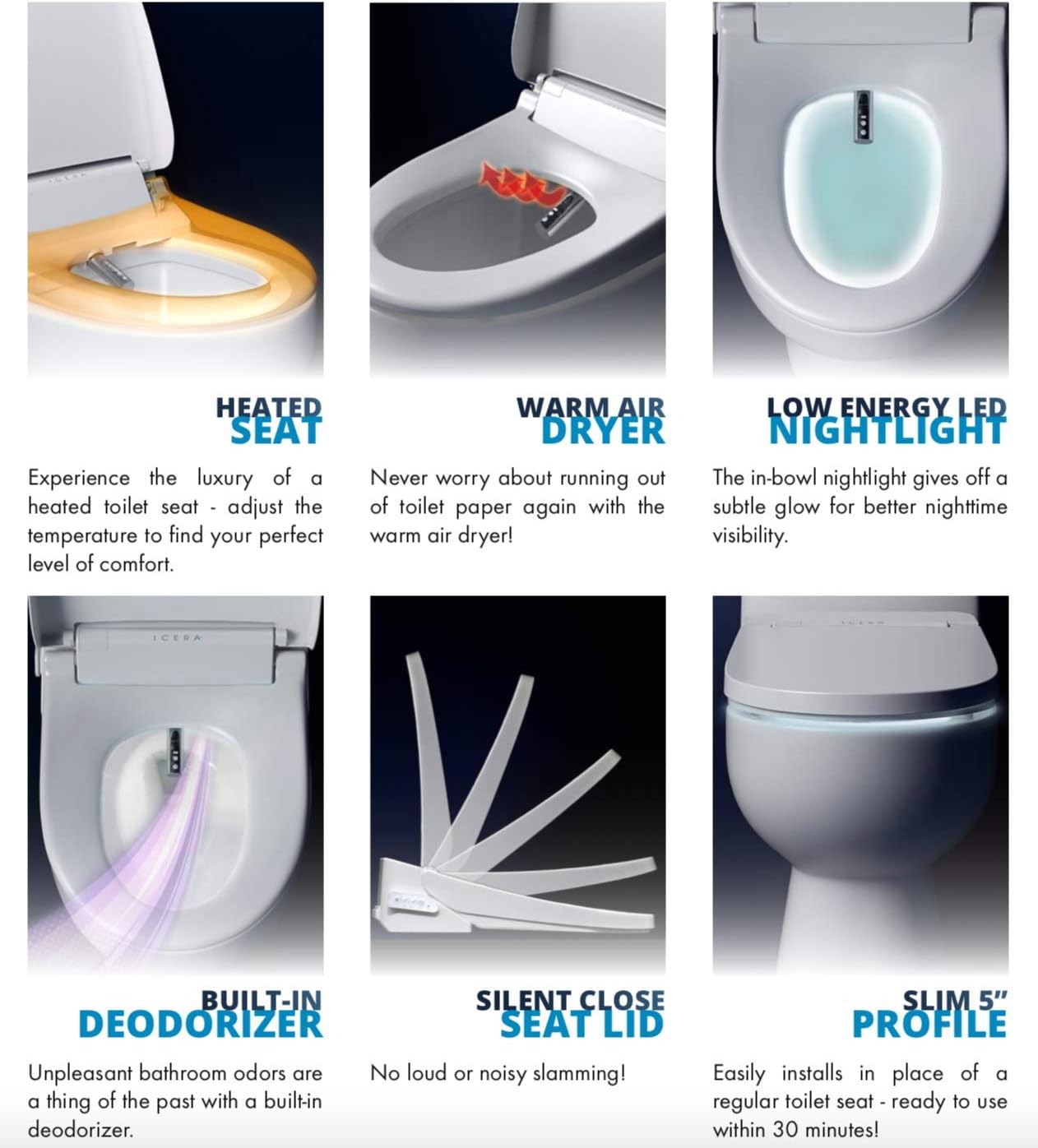 Icera S-11.01 iWash S-11 Elongated Bidet Seat White