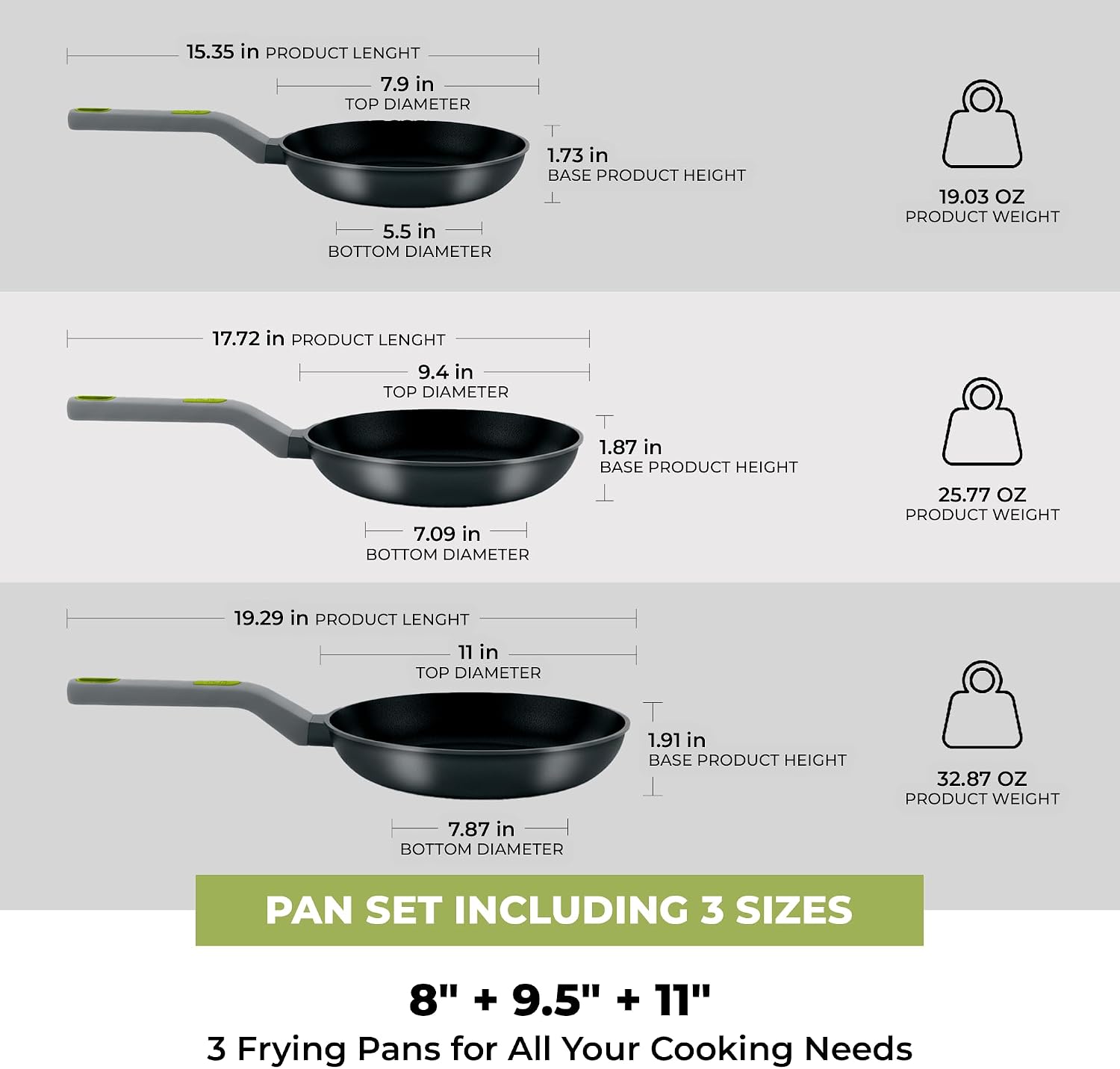 BRA COOKWARE Life 3 Ceramic Nonstick Frying Pan Set | 8+9.5+11 Inch Recycled Cast Aluminum Skillets | Ceramic Non-Stick Fry Pans | PFOA Free Searing Skillets | All Cooktops | Soft-Touch Handle