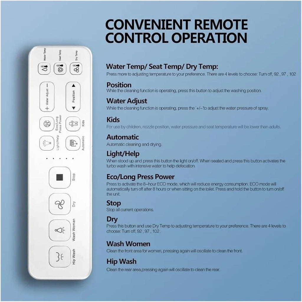Smart Bidet Toilet Seat Round, Electronic Heated with Adjustable Warm Air Dryer, Unlimited Water(Elongated)