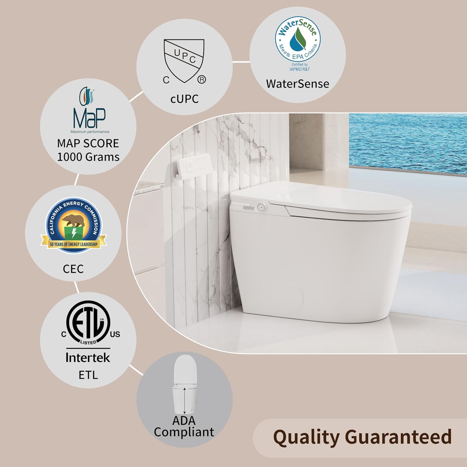 Luxury Smart Toilet, Bidet Toilet with ADA Chair Height, Auto Open/Close, 1000 Gram MaP Auto Flush, Warm Water/Dryer, Deodorization, Elongated Heated Seat, Smart Toilet with Bidet Built in