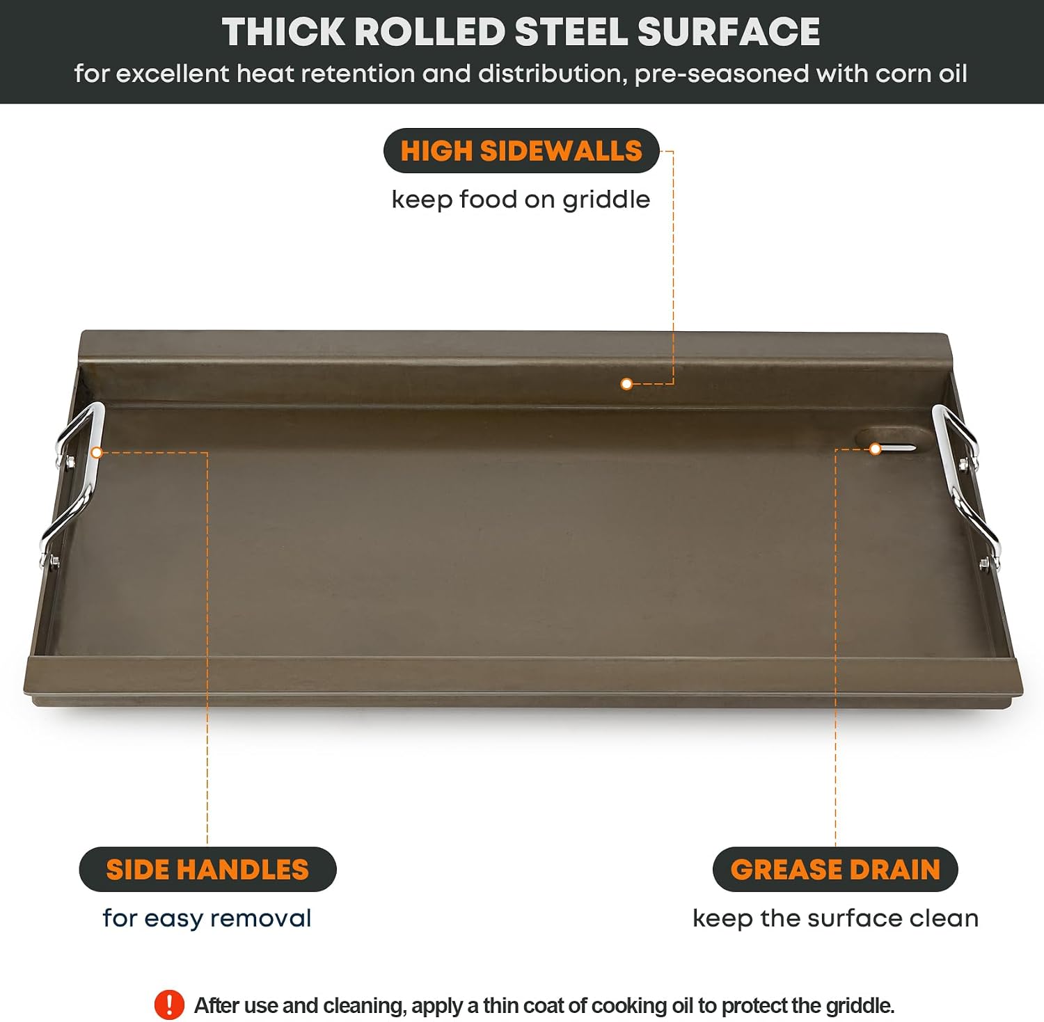 Stanbroil Griddle Insert with Heat Manifold Kit, Flat Top Griddle Accessory for Masterbuilt Gravity Series 800 Grill and Smoker MB20040122 MB20040221