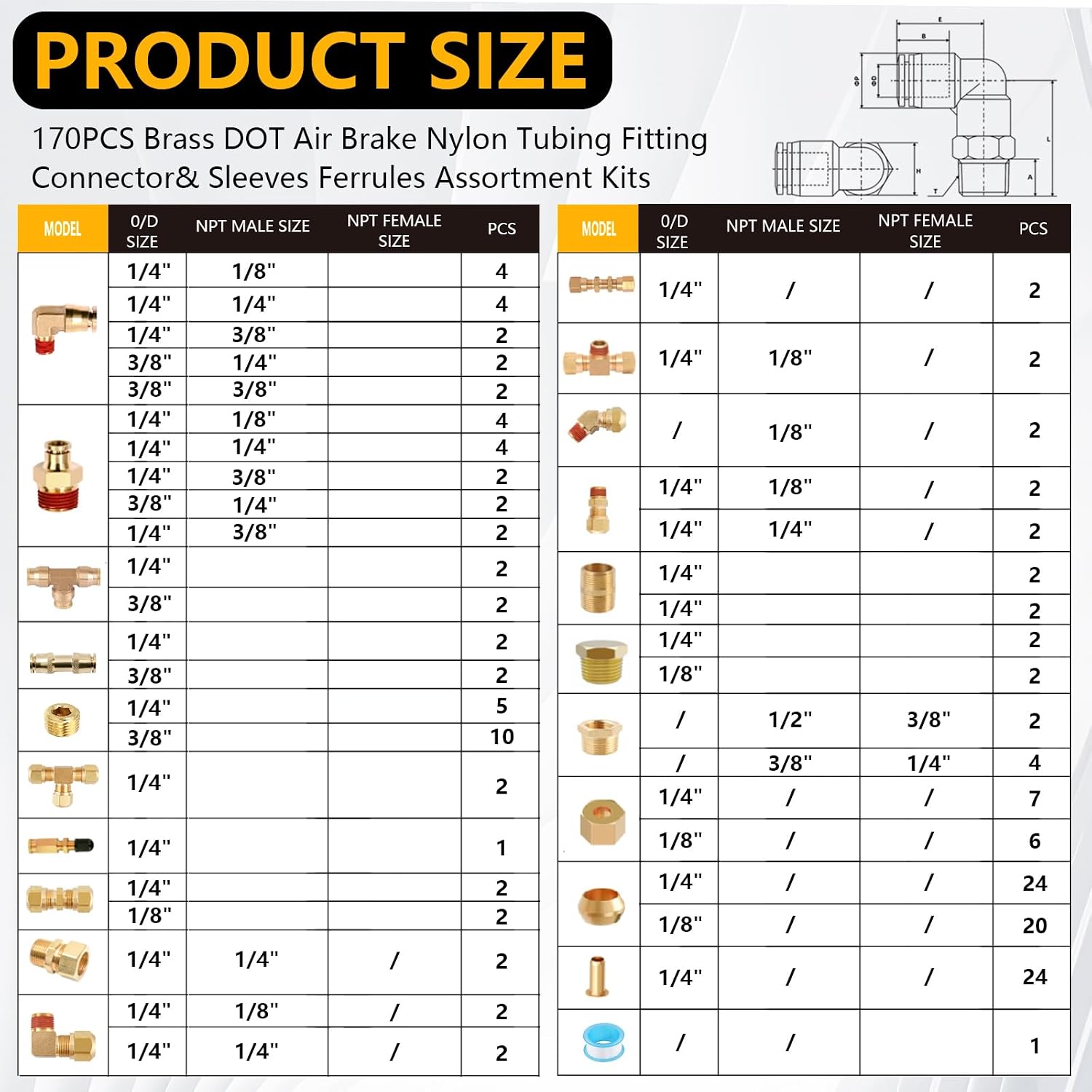 170Pcs DOT Air Brake Line Fittings & Brass Air Nylon Tube Compression Fittings Assortment Kits,1/4' 1/8' 3/8' 1/2' NPT Push To Connect Fittings Quick Connect Air Hose Fittings for Truck or Air System