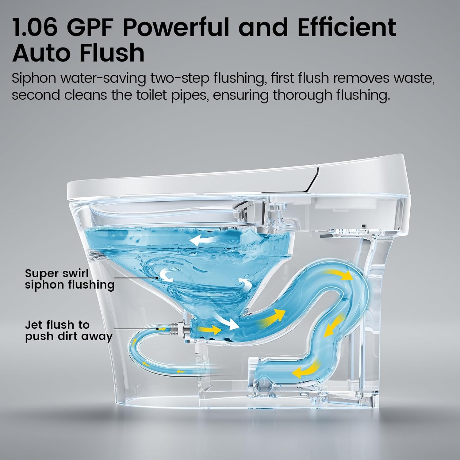 SOTOMO DA80U Smart Toilet, Modern Elongated Bidet with Built-in Water Tank, Assisted Pump, Heated Seat, 1.06 GPF Auto Flush, Warm Water, Remote and Foot Kick Operation, Plus Blackout Flush Feature