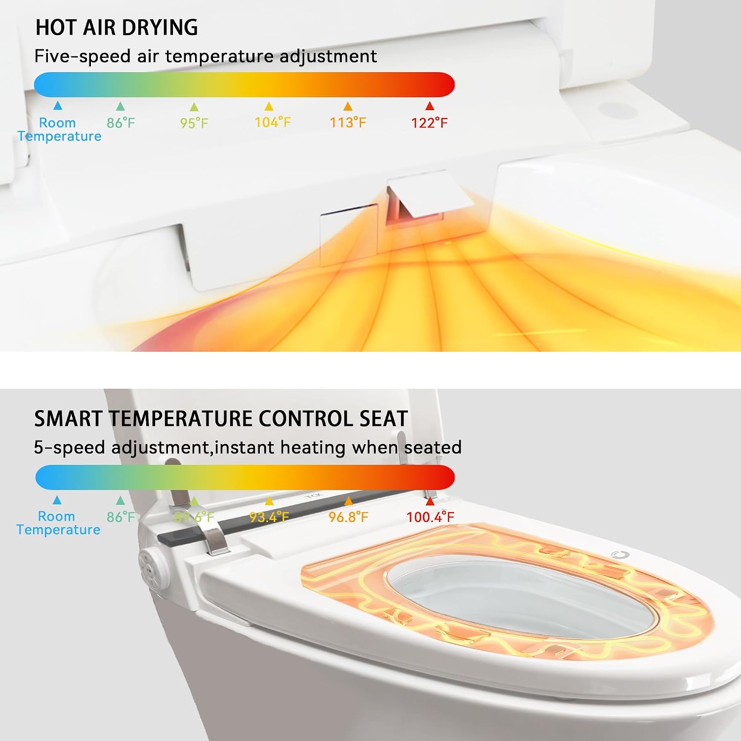 Smart Toilet,One Piece Toilet with Auto Open Close, Auto Flush, Foot Sensor Operation, Heated Seat，Warm Water & Dryer，Night Light，LED Display,White Remote Control