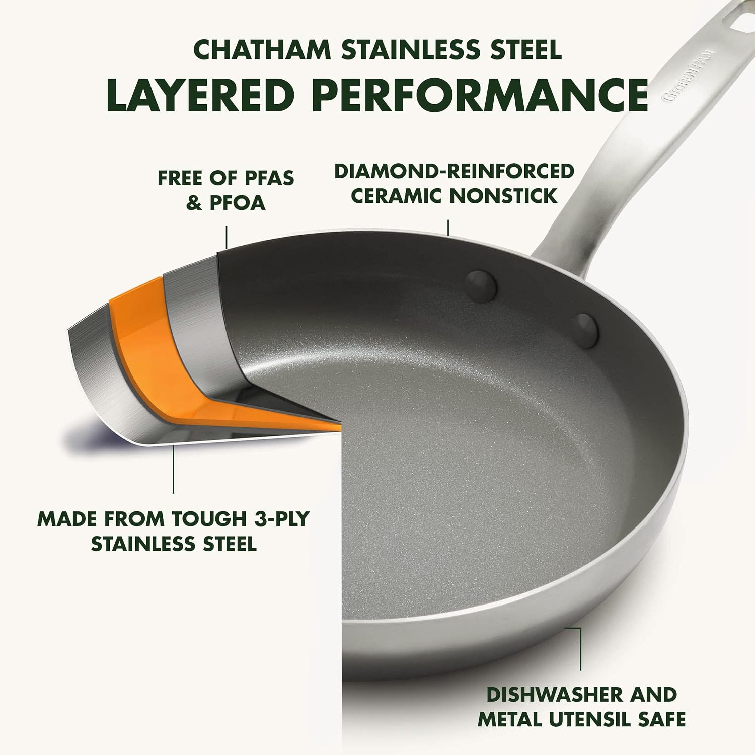 GreenPan Chatham Tri-Ply Stainless Steel 3-Piece Frying Pan Set, 8', 9.5', 11', PFAS-Free, Induction, Ceramic Nonstick Coating, Durable Cookware for Searing Sautéing & Frying, Oven & Dishwasher Safe