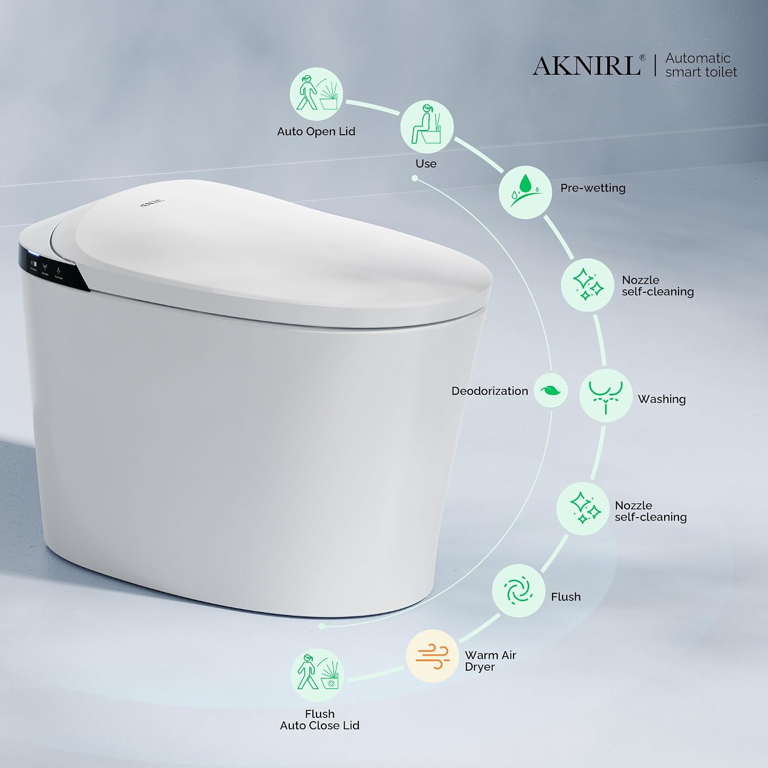 Smart Toilet with Bidet Built In, Luxury Bidet Toilet for Modern Bathrooms, Auto Open/ Close Lid, Heated Seat, Auto Flush, Warm Water Wash, Air Dryer, Deodorizer, Booster Pump Assisted Y001ZP