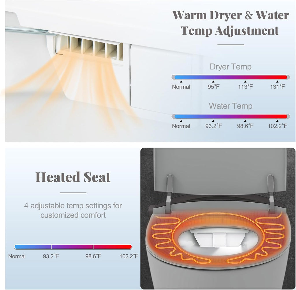 Giantex Smart Toilet, Elongated Bidet Toilet with Adjustable Heat, Dryer, Night Light, Auto Open/Close, Foot Sensor, 1.16 GPF Automatic/Blackout Flush, Remote/Side Knob, 1000 Gram MaP Flushing Score