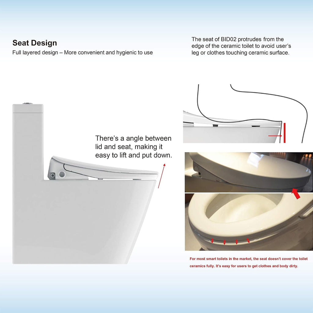 WOODBRIDGE BID-02 Smart Toilet Seat, White