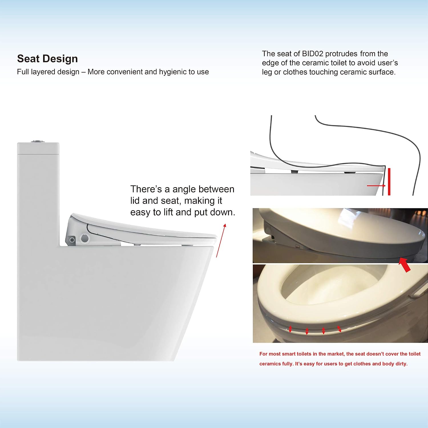 WOODBRIDGE BID-02 Smart Toilet Seat, White
