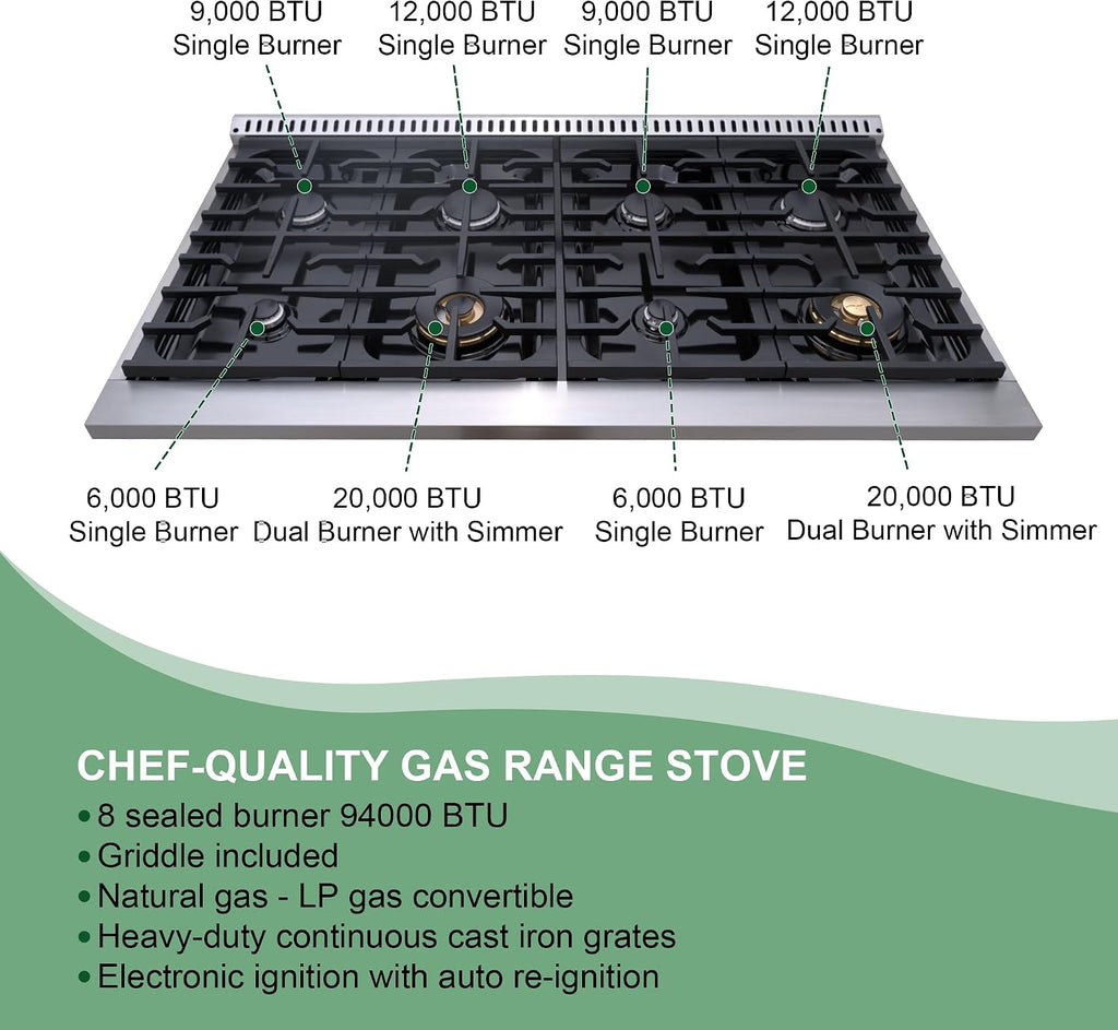 Akicon 48 Inch Freestanding Gas Range - 6.7 cu. ft. Double Rapid Convection Gas Oven Stove with 8 Sealed Burners & a Griddle, Heavy Duty Cast Iron Grates (White & Stainless Steel)