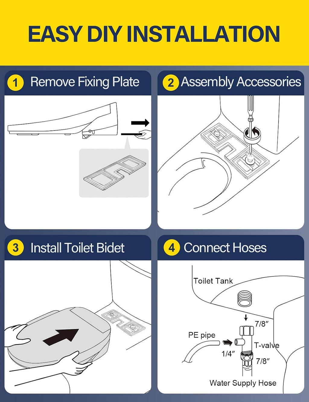 Heated Bidet Toilet Seat Elongated, Electric Smart Toilet Seat with Unlimited Warm Water, Warm Air Dryer, Remote Control, Vortex Wash, Night Light, Soft Close Lid, White