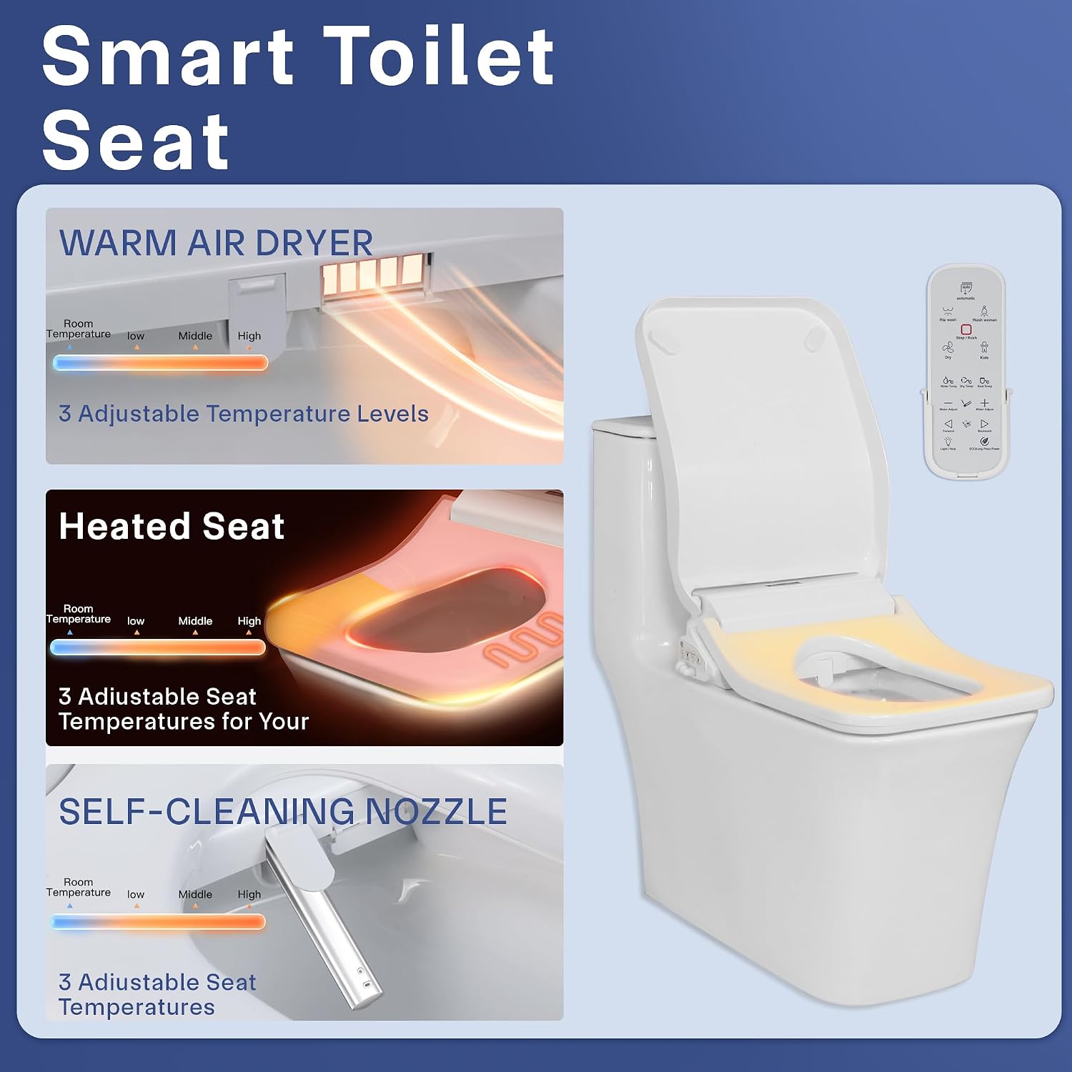 KERDE 08A Electric Bidet Toilet Seat,Remote Control,Warm Water Cleansing, Heated Seat,Adjustable Temperature Settings, Moving Nozzle Massage,White,Night Light,Bidets for Existing Toilets.Square