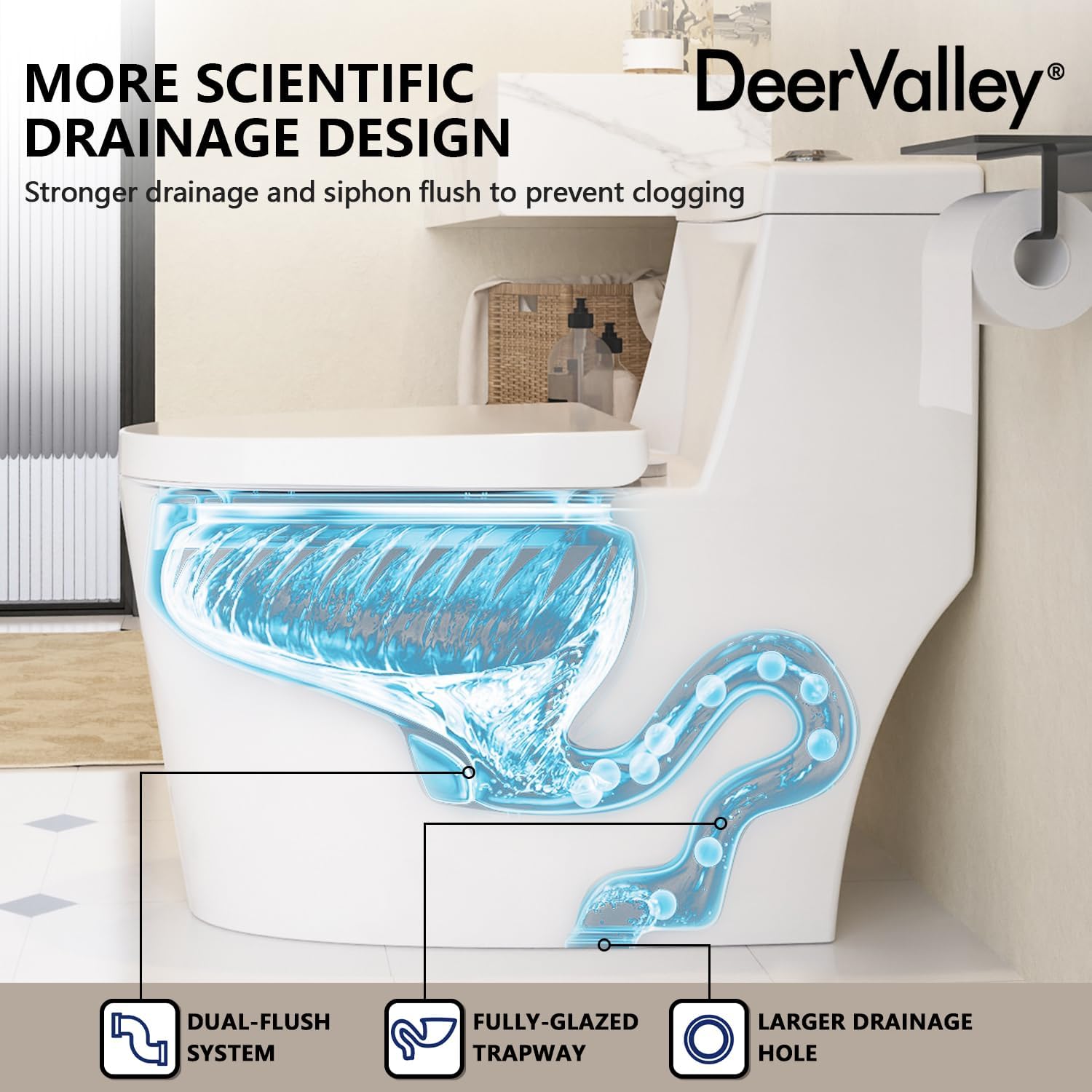 One Piece Toilet DeerValley 10' Rough-In Toilet for Bathroom 1.1/1.6 GPF Dual Flush Standard Bathroom Toilet with Soft-Closing and Quick-Release Seat DV-1F52816R