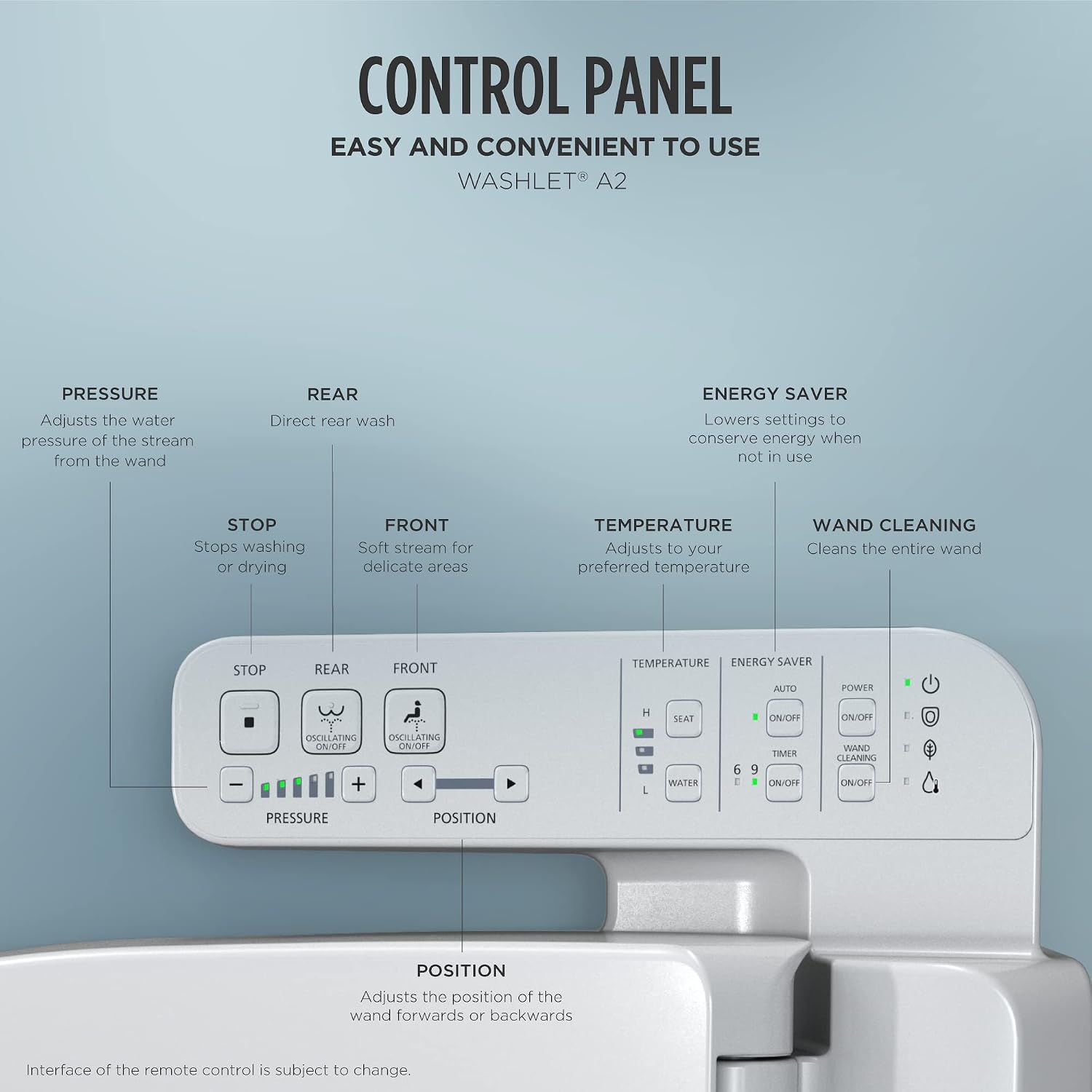 TOTO® WASHLET® A2 Electronic Bidet Toilet Seat with Heated Seat and SoftClose® Lid, Elongated, Cotton White - SW3004#01