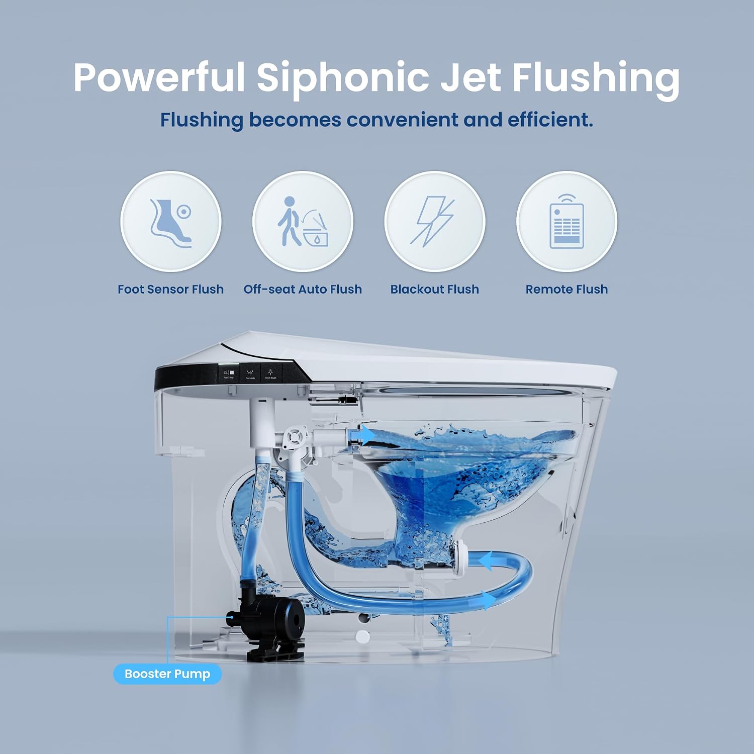 Smart Toilet with Bidet Built-in, Heated Seat, Booster Pump Assisted, Auto Flush, Warm Water, Air Dryer, Deodorization, Modern Smart Toilets for Bathrooms, White