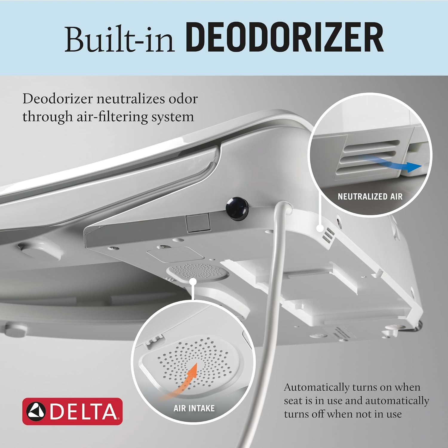 Delta Faucet Refresh Ultimate Elongated Electric Bidet Toilet Seat, Warm Water Bidet, Heated Seat Bidet, Bidet with Dryer, Bidet Attachment for Toilet, Bidet Toilet Seat Elongated, White 893007E-WH