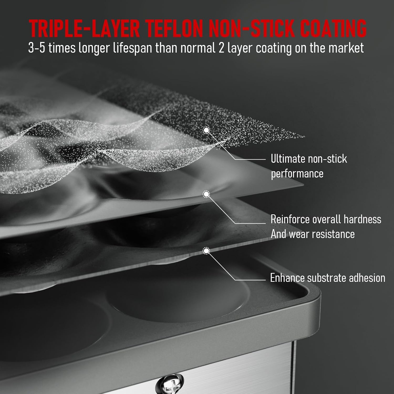 CROSSON Mini Pancake Maker, 50PCS 43mm Diameter Dutch Muffin Waffle Baker, Non-stick Stainless Steel Poffertjes Grill, Commercial Electric Dorayaki Machine W/Temp & Time Control 120V/1750W