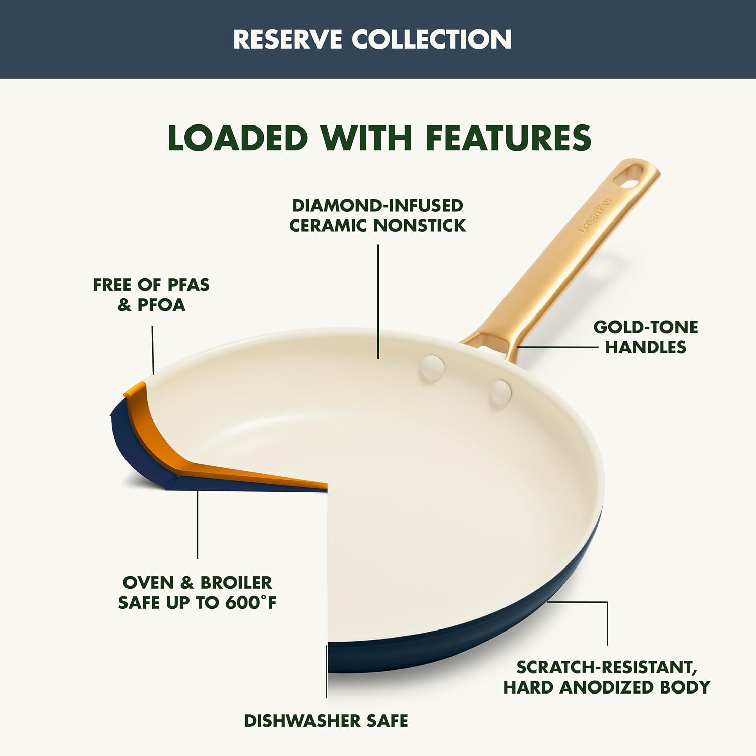 GreenPan Hard Anodized Healthy Ceramic Nonstick 8' 10' and 12' 3 Piece Frying Pan Skillet Set, Gold Handle, Induction, PFAS-Free, Dishwasher Safe, Oven Safe, Twilight Blue