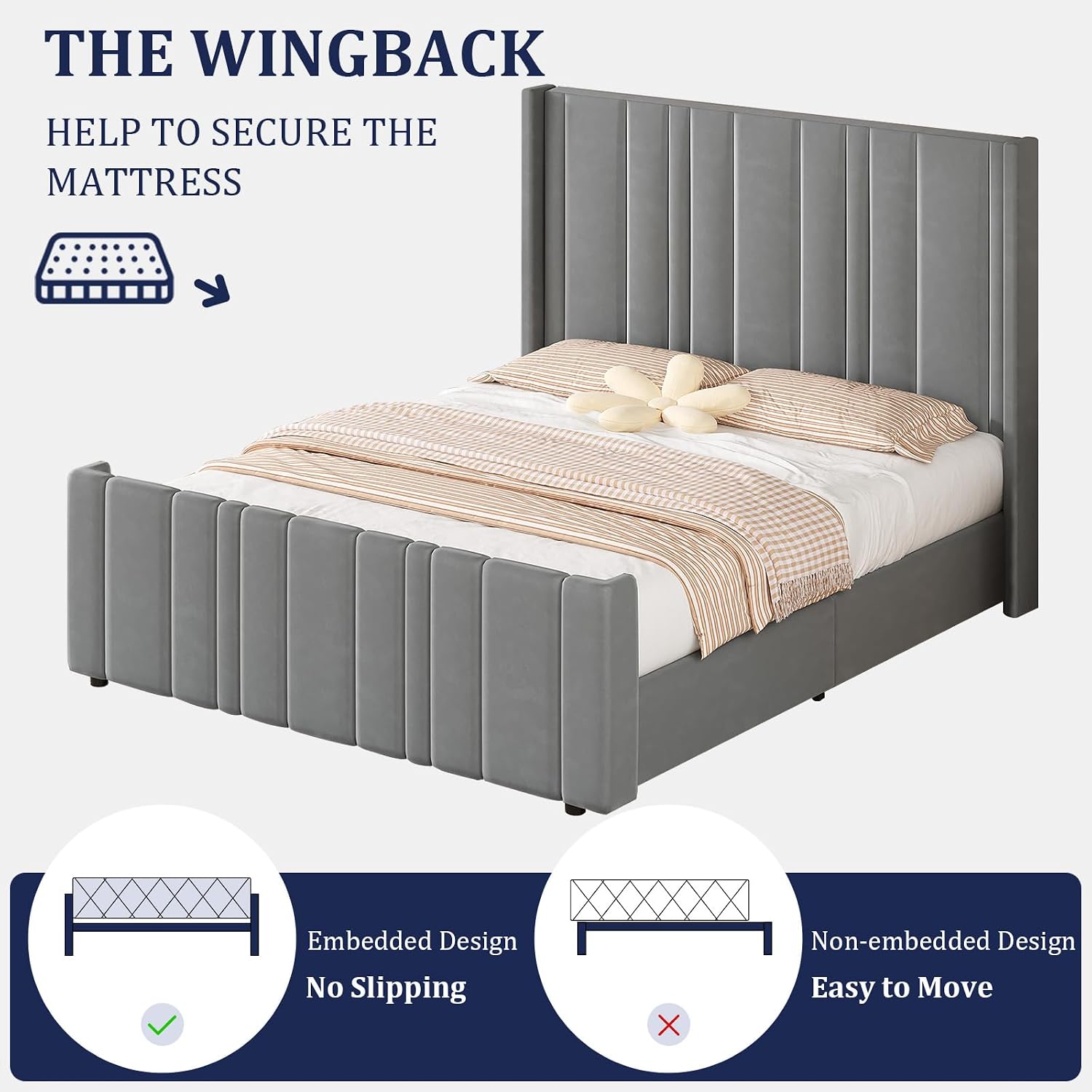 HOMBCK Full Size Bed Frame, Velvet Upholstered Platform Bed Frame Full with Vertical Channel Tufted Headboard & Footboard, Wooden Slats/Noise Free/No Box Spring Needed/Easy Assembly, Grey