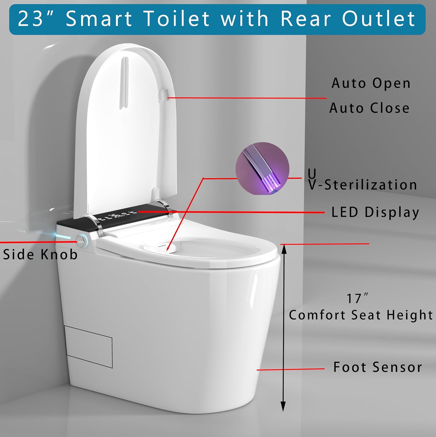 WinZo Rear Outlet Smart Toilet With Bidet, Back Flush Auto Open, Auto Flush, Instsant Heated Seat, Warm Water and Dryer, LED Night Light for Basement Bathrooms (White, 23'D x 14'W x 18.5'H)