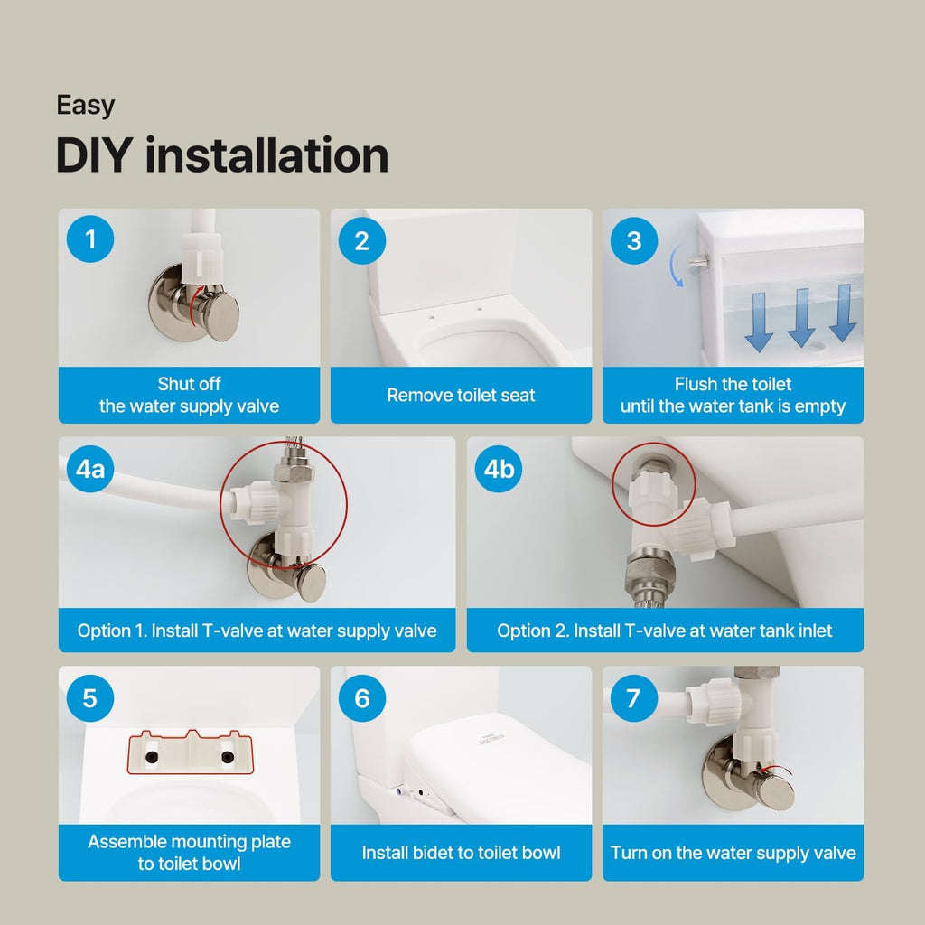 COWAY Bidetmega 200N Electronic Bidet Toilet Seat with Instantaneous Water Heating, Heated Seat and Dryer, Soft Close Lid, Stainless Nozzle, Night Light, Self Cleaning, Remote Control, Elongated