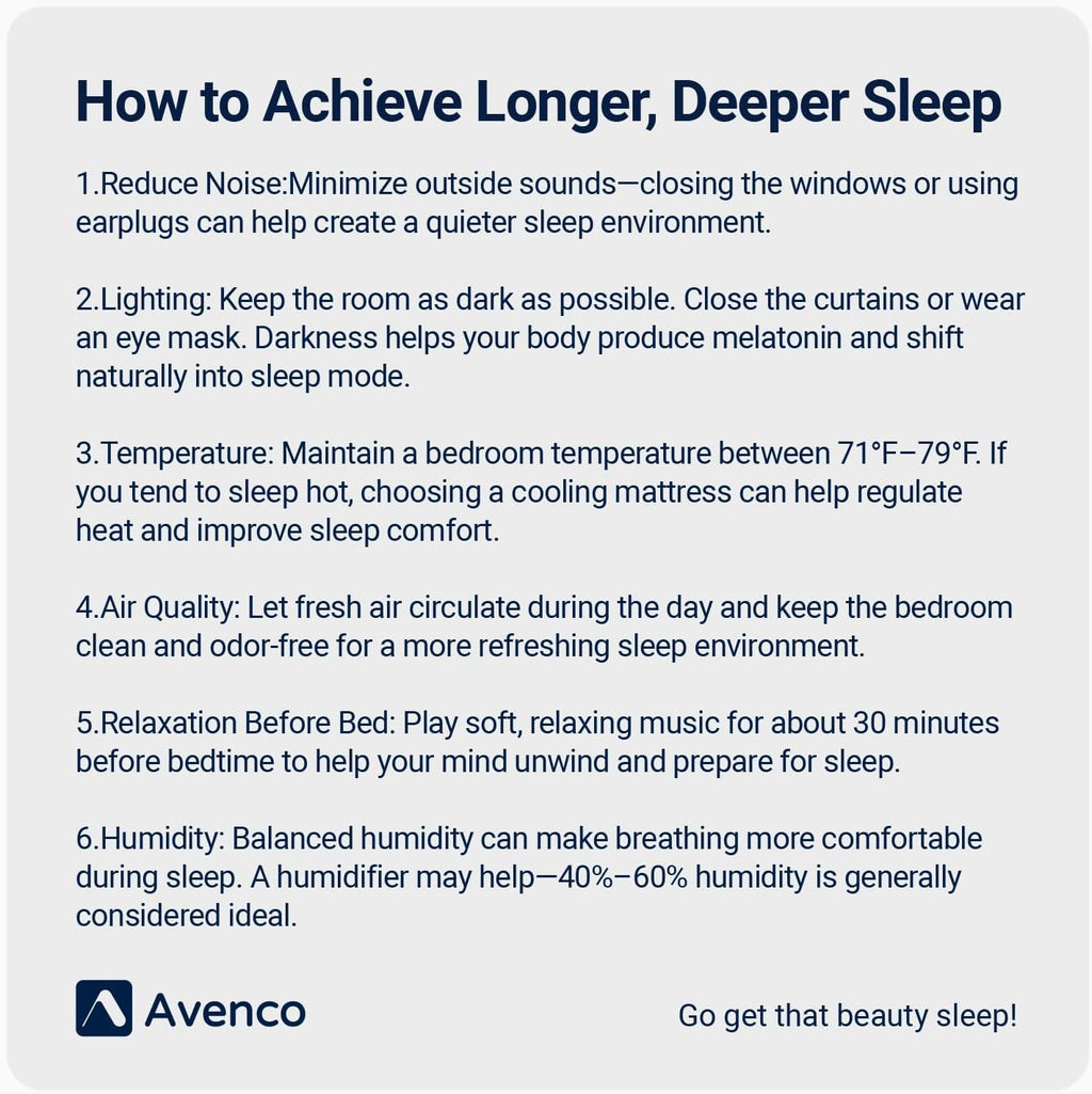 Avenco 6 Inch Full Size Mattress for Deep Sleep, Full Mattresses with Innerspring for Pressure Relief, Foam and Spring Hybrid Colchones Breathable Cover CertiPUR-US Certified Bed Mattress in a Box