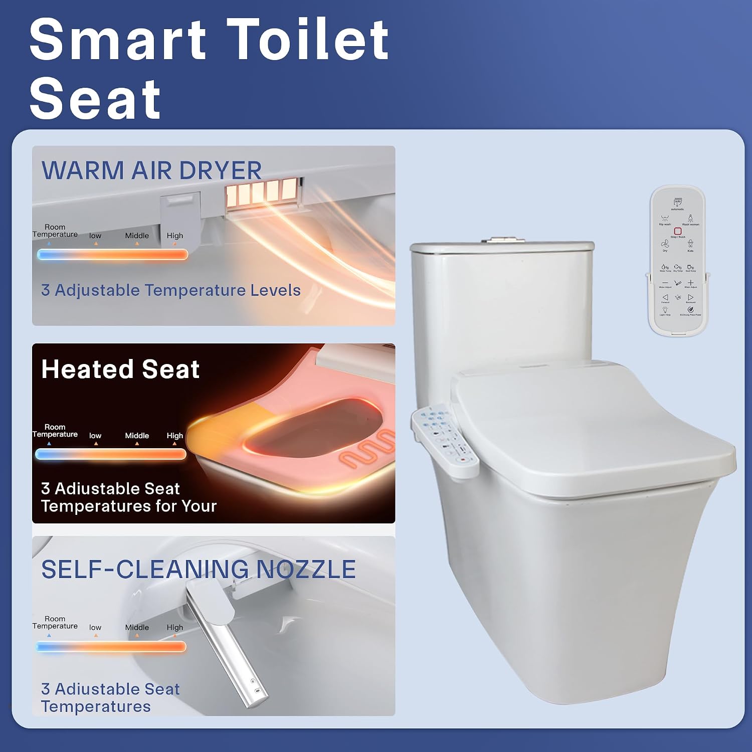 KERDE F30B Square Electric Bidet Toilet Seat - Heated Seat, Warm Water Cleansing, Air Dryer, Adjustable Nozzle, Remote Control, Energy Saving, Easy Installation for Square Toilets