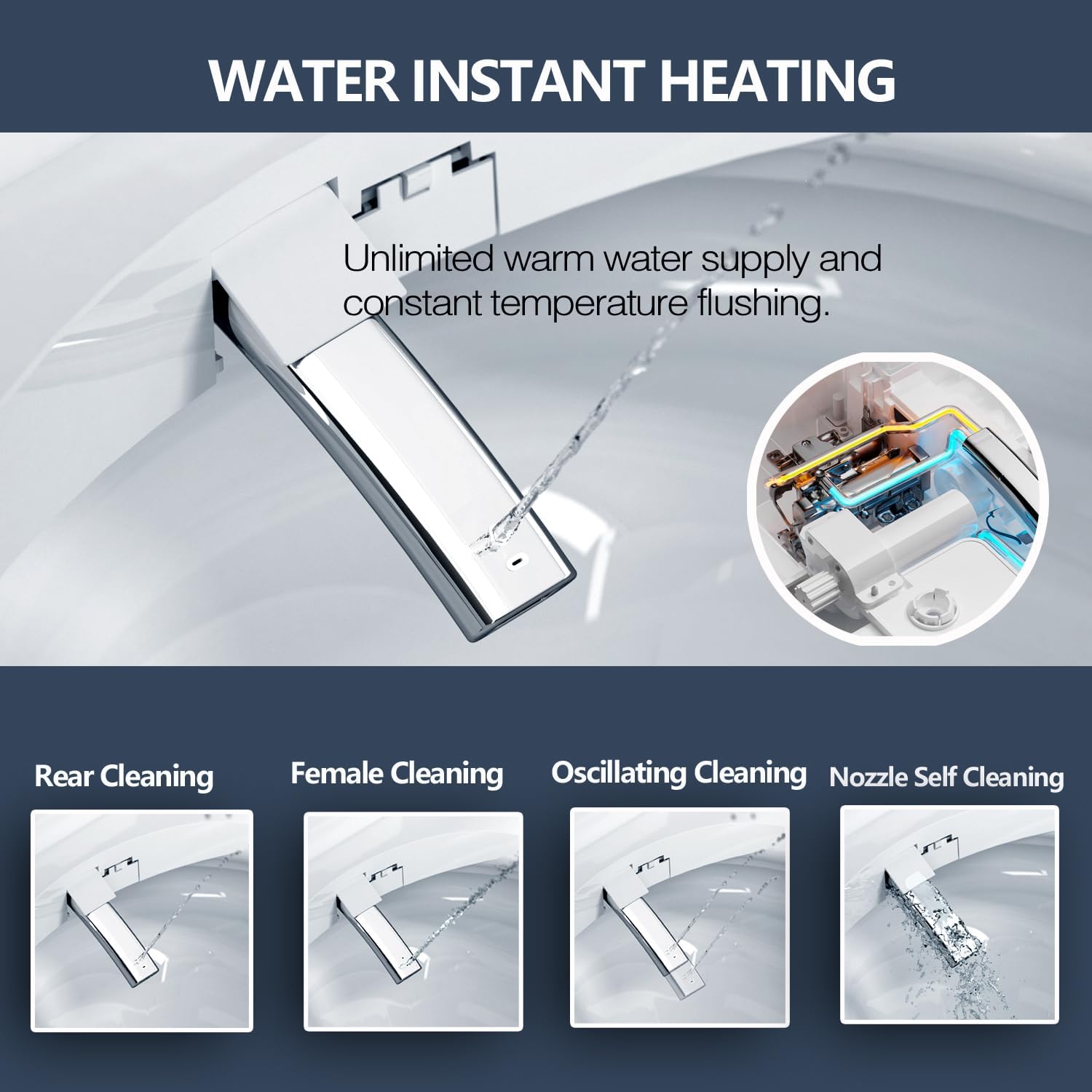 Bidet Toilet Seat with Warm Water Wash, Air Dryer, Heated Seat, Remote Control, LED Display, Self-Cleaning Nozzle, Night Light & Multiple Cleaning Modes (Round)