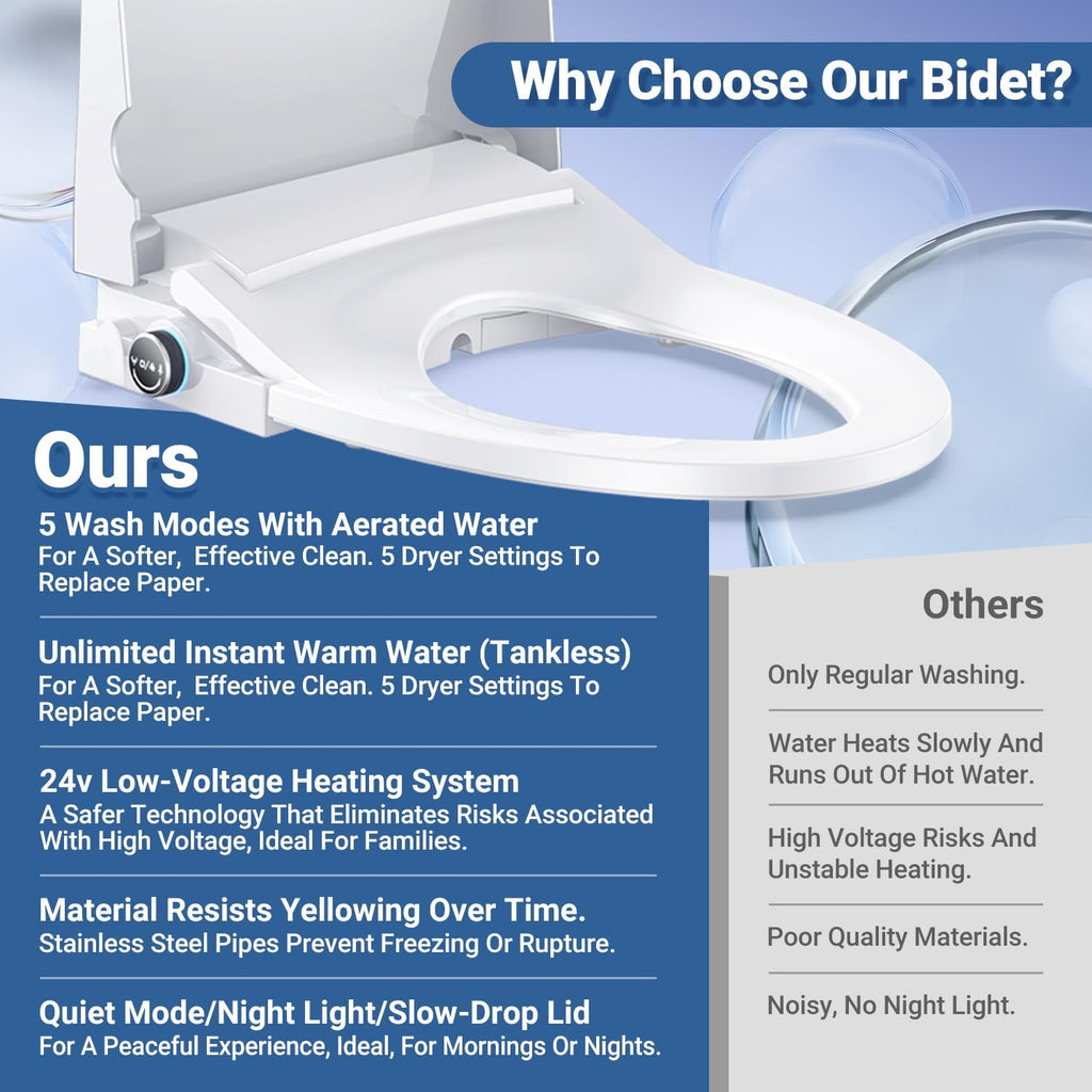 Elongated Electric Bidet Toilet Seat,Anti-Yellowing Material,Heated Seat with Warm Air Dryer & Instant Warm Water,Self-Cleaning Nozzle, Adjustable Pressure&Temp,Soft Close Lid,Wireless Remote