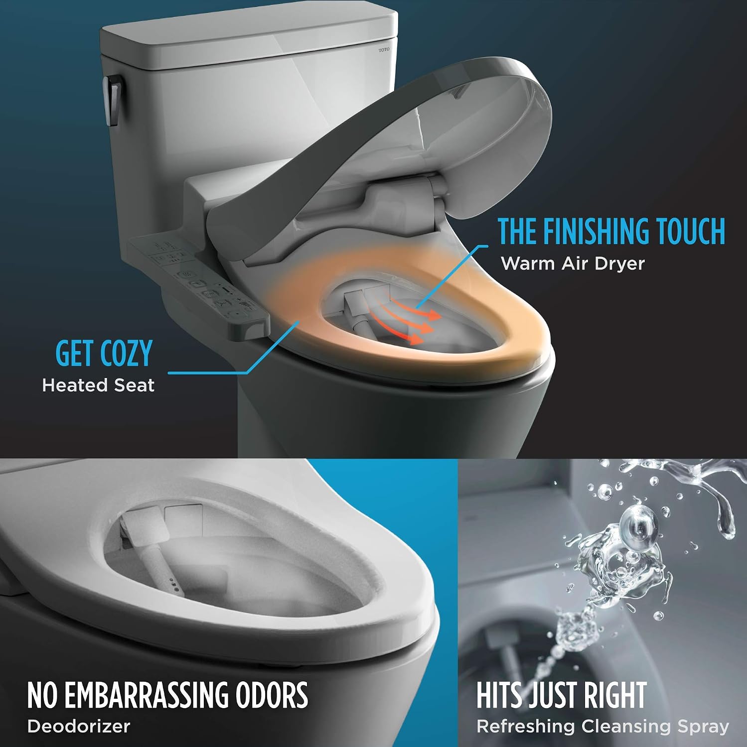 TOTO SW2034#01 C100 Electronic Bidet Toilet Cleansing Water, Heated Seat, Deodorizer, Warm Air Dryer, and PREMIST, Elongated, Cotton White