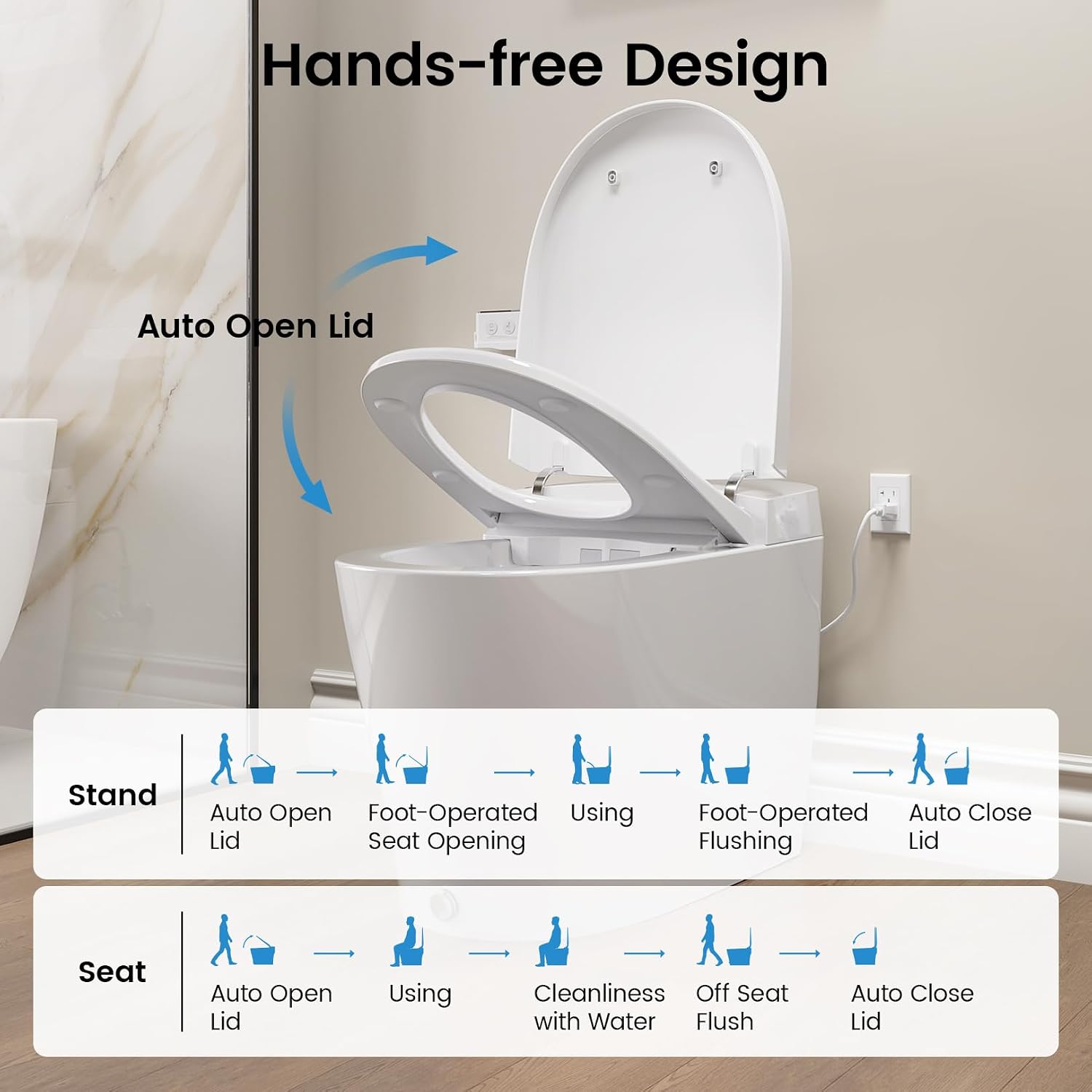 Smart Toilet With Built-in Bidet, Elongated Bidet Toilet, Instant Warm Water Wash, Auto Flush, Auto Open/Close, Heated Seat, Dryer, Night-Light, and Flush Capability During a Blackout - YA80