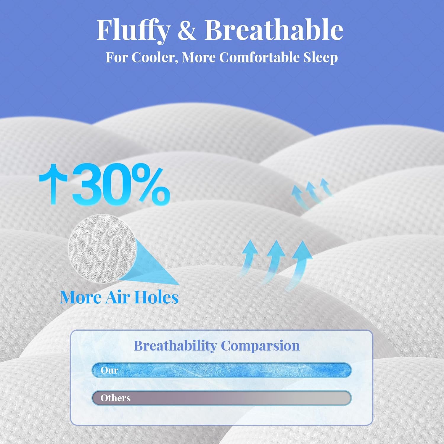 OhGeni Cooling 4 Inch Twin Size Dual Layer Mattress Topper 2 Pack, 2 Inch Gel Memory Foam, 2 Inch Soft Pillow Top Pad, Washable Bedroom Cover for Kids Mattresses, Sleep Comfort and Back Pain Relief