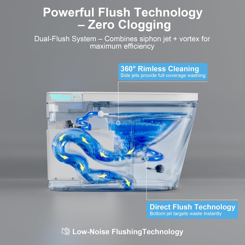Smart Toilet with Bidet Built in, One Piece Bidet Toilet with Heated Seat & Dual Auto Flush, Foot Sensor, Warm Water Wash&Dry, Modern Electric Tankless Toilet for Bathroom with Auto Lid&Seat