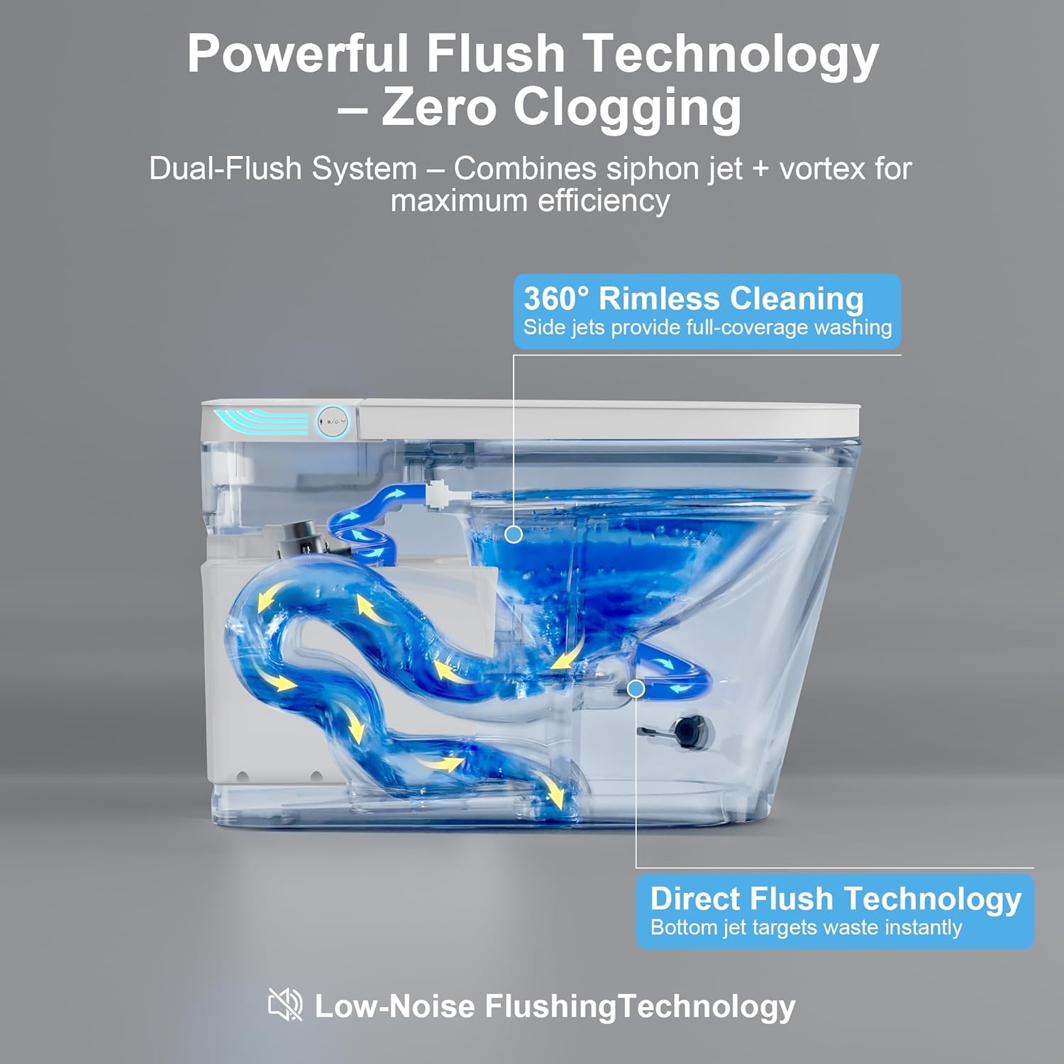 Smart Toilet with Bidet Built in, One Piece Bidet Toilet with Heated Seat & Dual Auto Flush, Foot Sensor, Warm Water Wash&Dry, Modern Electric Tankless Toilet for Bathroom with Auto Lid&Seat