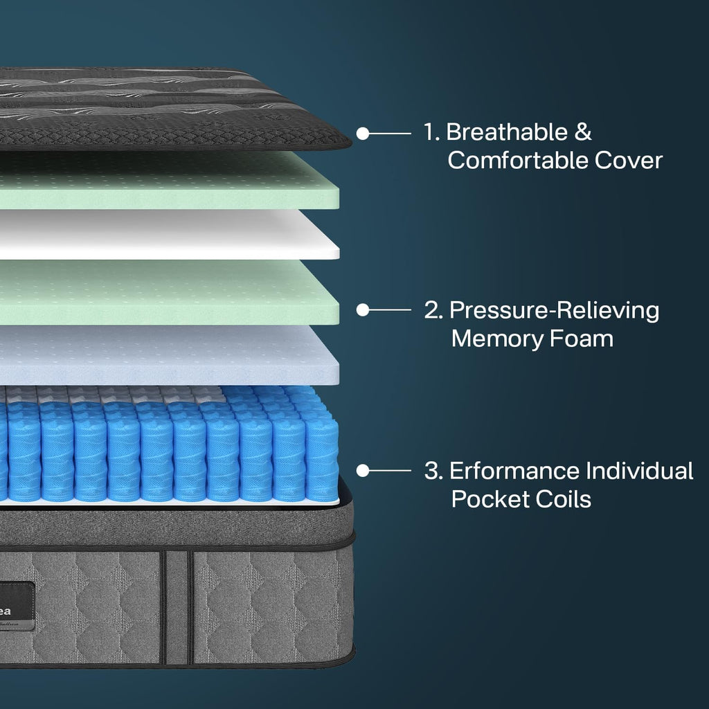 King Size Mattress 14 Inch, Hybrid King Mattress in a Box, Cooling Memory Foam Mattresses with Individual Pocket Springs, Pressure Relief, Fiberglass Free, Motion Isolation, 365-Night Trial