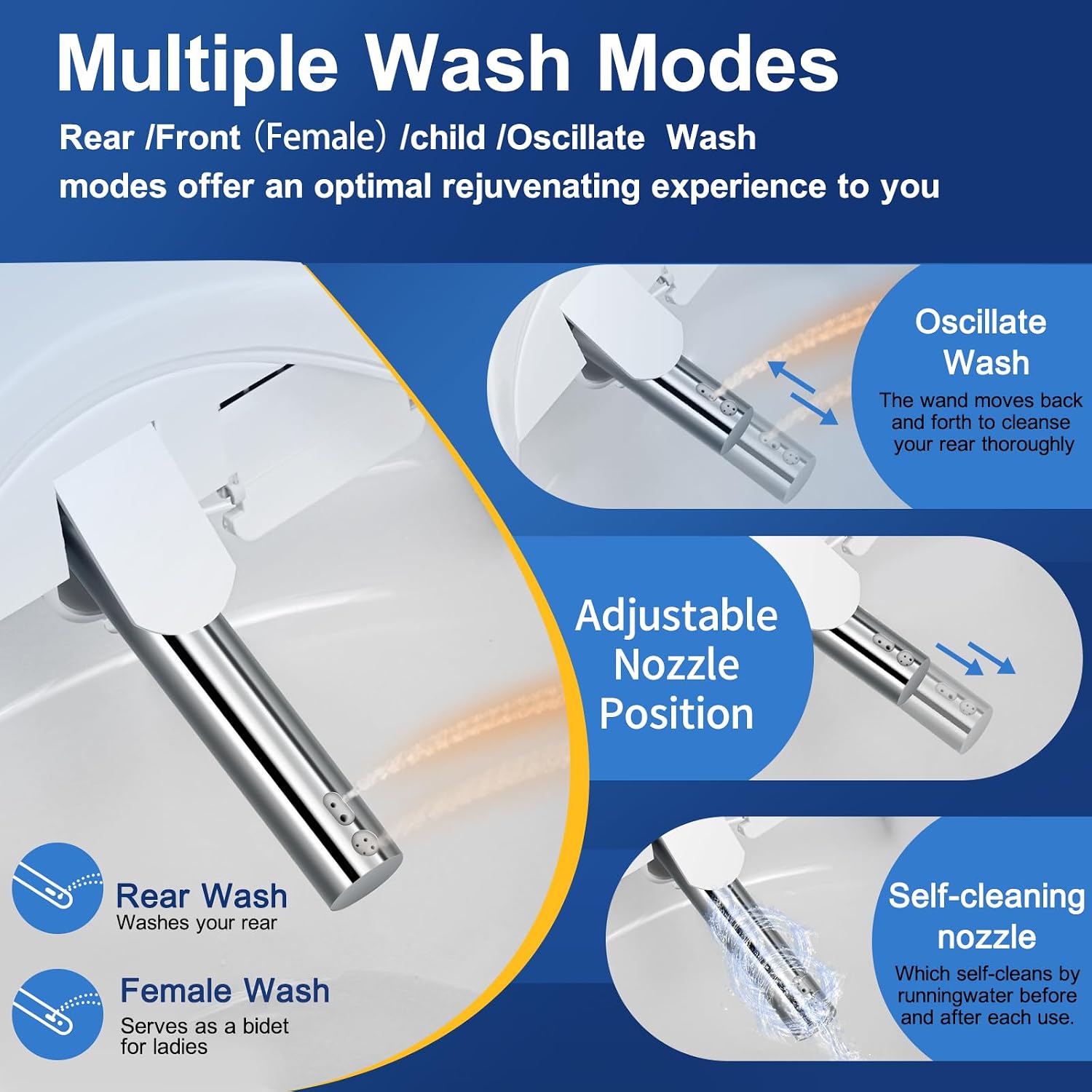 KERDE 08 Smart Electric Bidet Toilet Seat with Warm Air Dryer Heated Adjustable Warm Water Seat Temperature Self-Cleaning Nozzle Easy Installation for Most Toilets Elongated (Remote+Armrest)