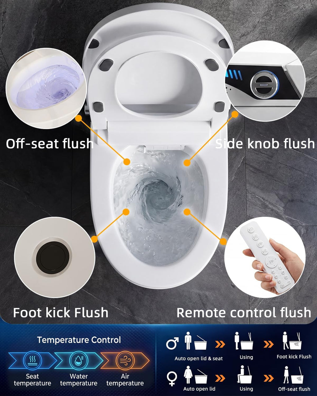 TOTTE Premium Smart Toilet with Bidet Built-in, 1000g MaP Flush Score, Foam Shield, ADA Comfort Height Heated Seat, Automatic Lid, Warm Air Dryer & Instant Warm Water, Tankless Toilet