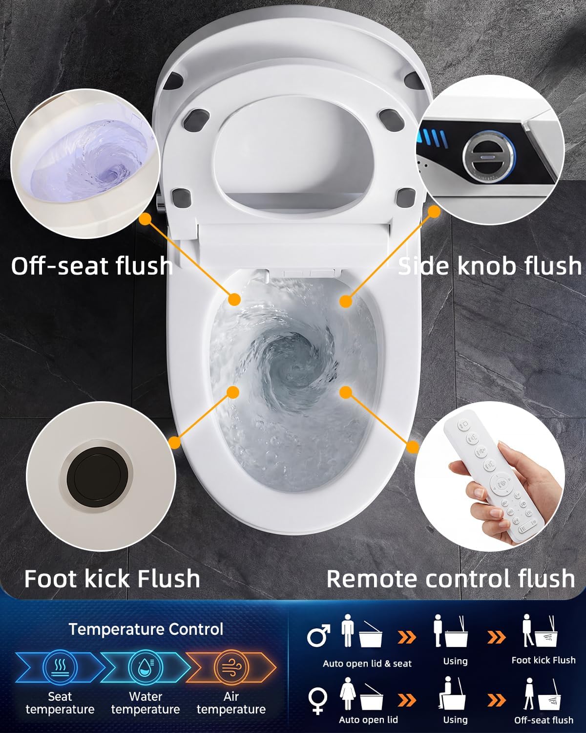 TOTTE Premium Smart Toilet with Bidet Built-in, 1000g MaP Flush Score, Foam Shield, ADA Comfort Height Heated Seat, Automatic Lid, Warm Air Dryer & Instant Warm Water, Tankless Toilet