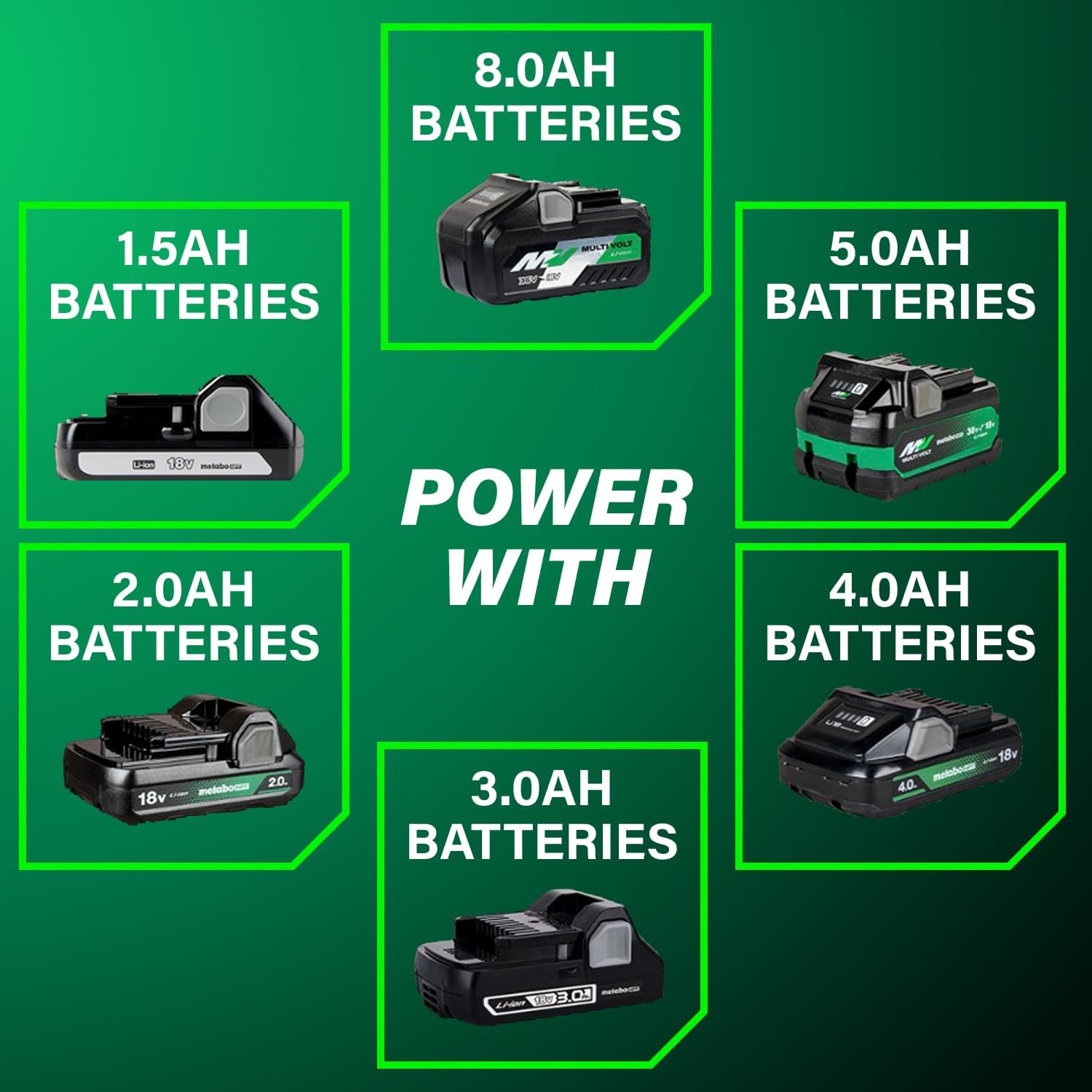 Metabo HPT 18V MultiVolt Brushless 1-1/2' Metal Connector Nailer, Cordless Air Spring Nailer with 18V 4.0Ah Battery, Lightweight Design, 600 Nails Per Charge, Sequential Actuation, NR1838DKA